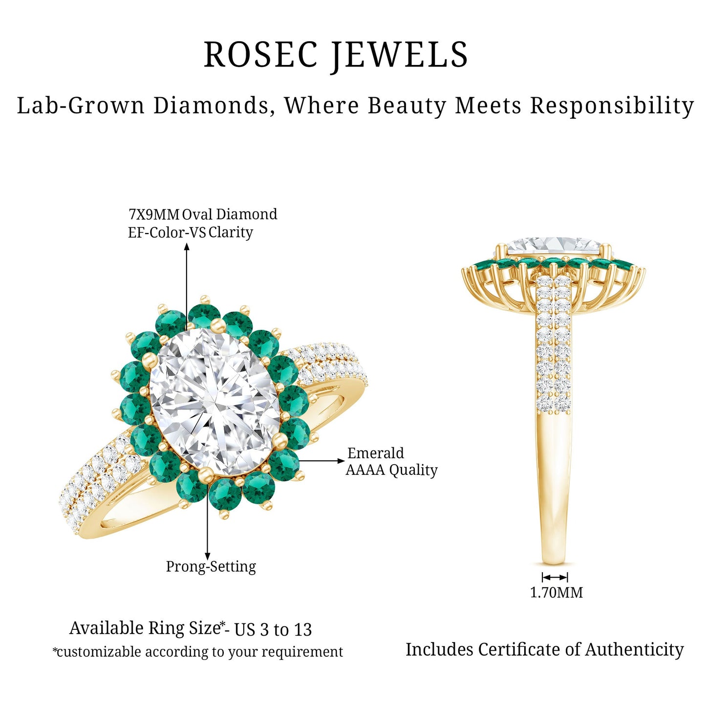 Certified 2 Carat Lab Grown Diamond Engagement Ring with Emerald Halo