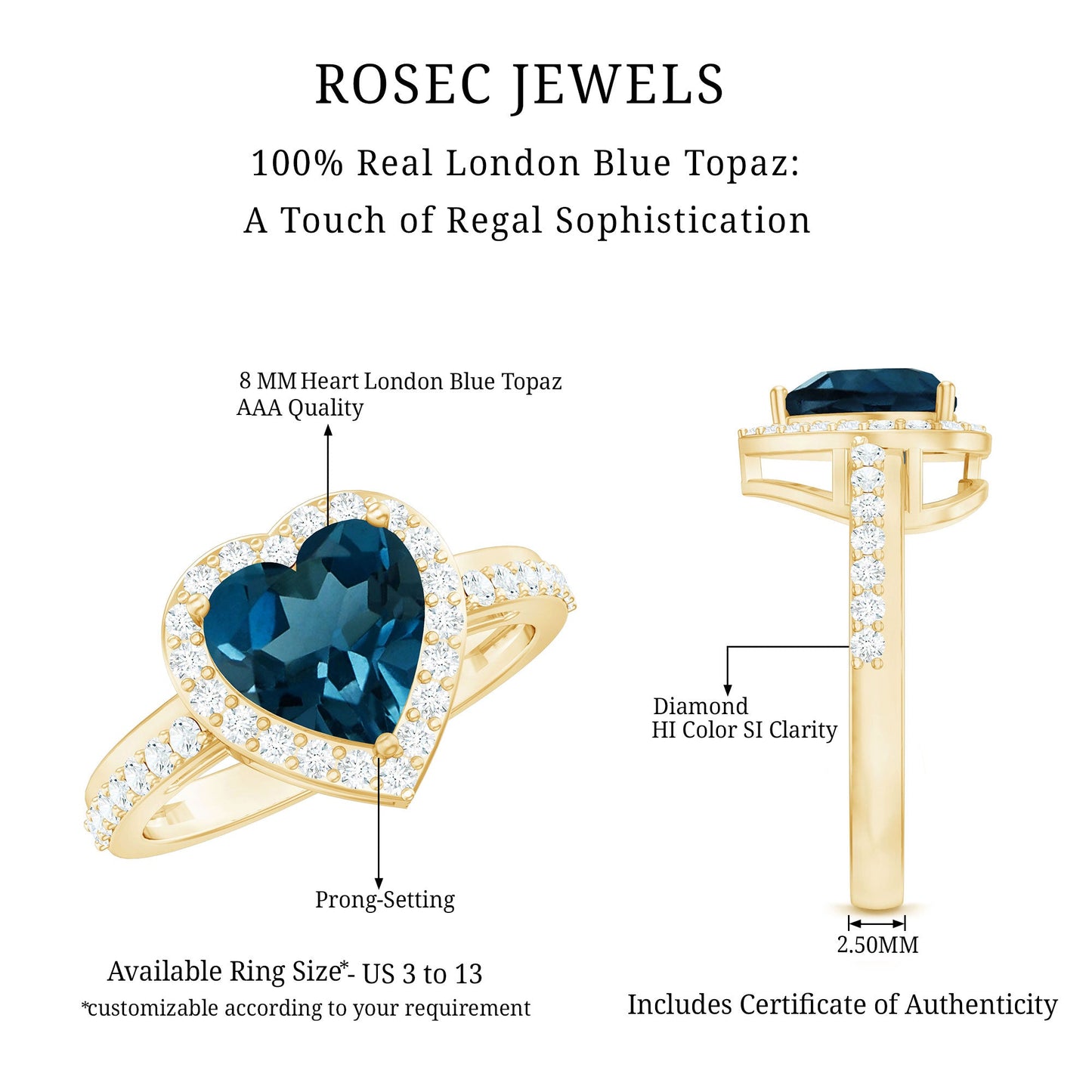 London Blue Topaz Heart Promise Ring with Diamond Halo