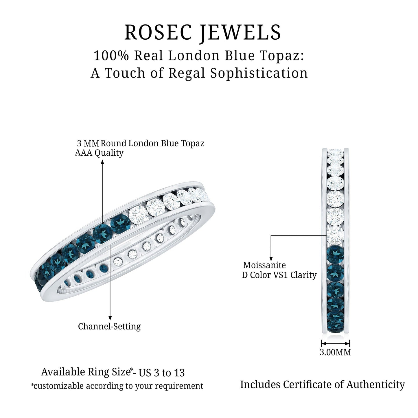 London Blue Topaz and Moissanite Eternity Ring With Certificate