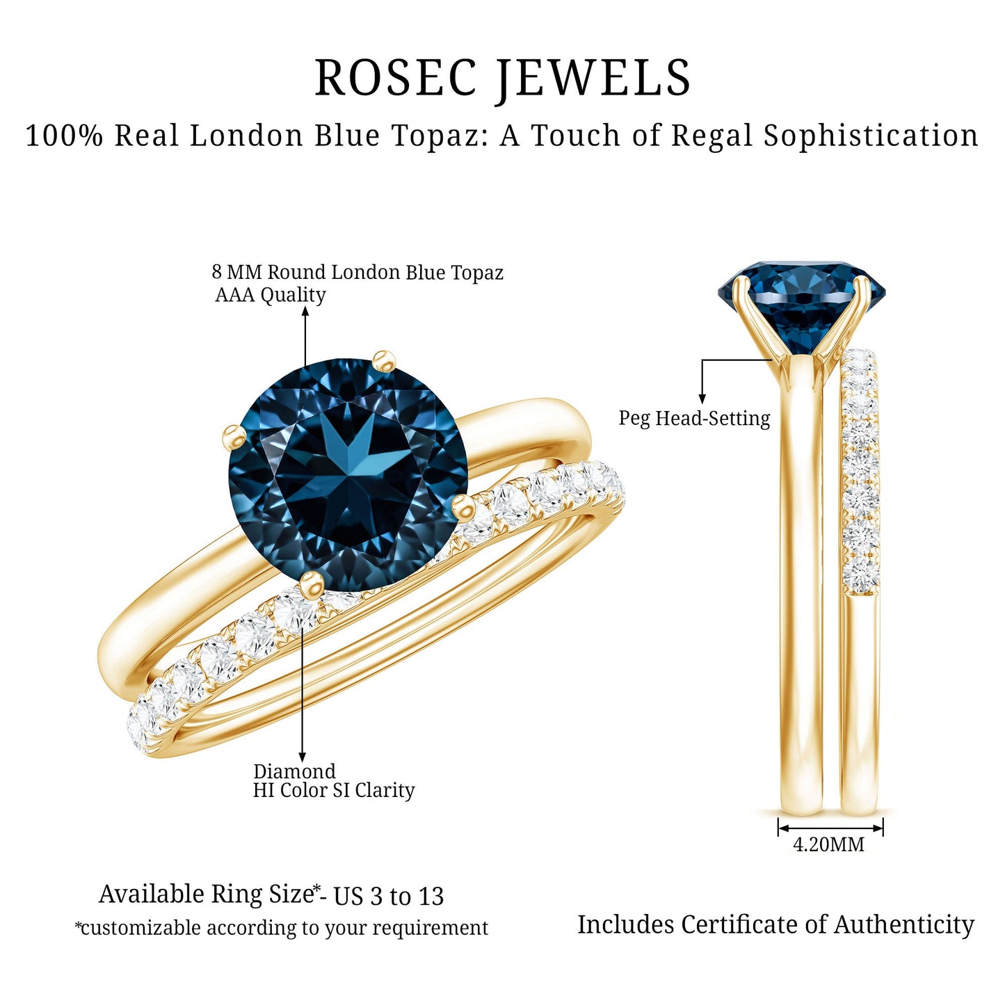 2 Carat Round London Blue Topaz Solitaire Engagement Ring with Diamond Band
