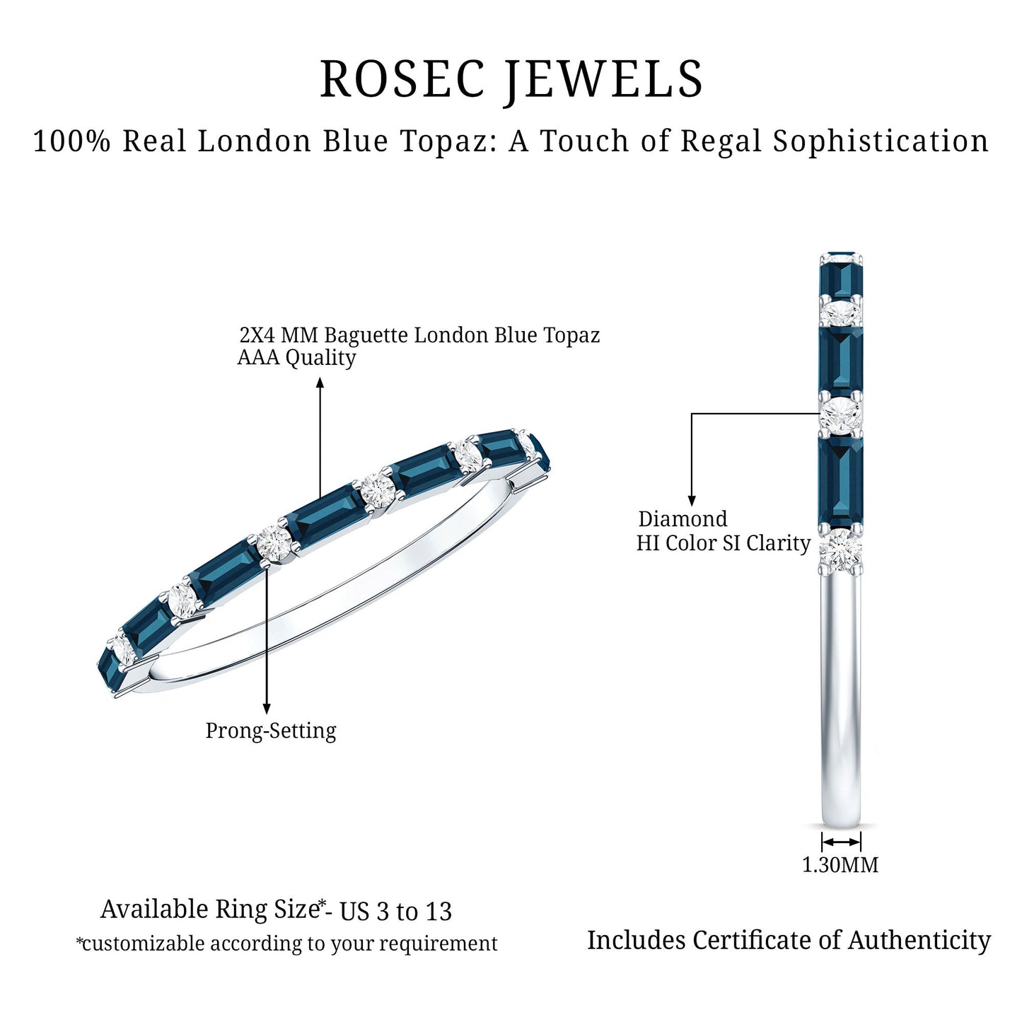 Baguette London Blue Topaz and Diamond Stackable Band Ring