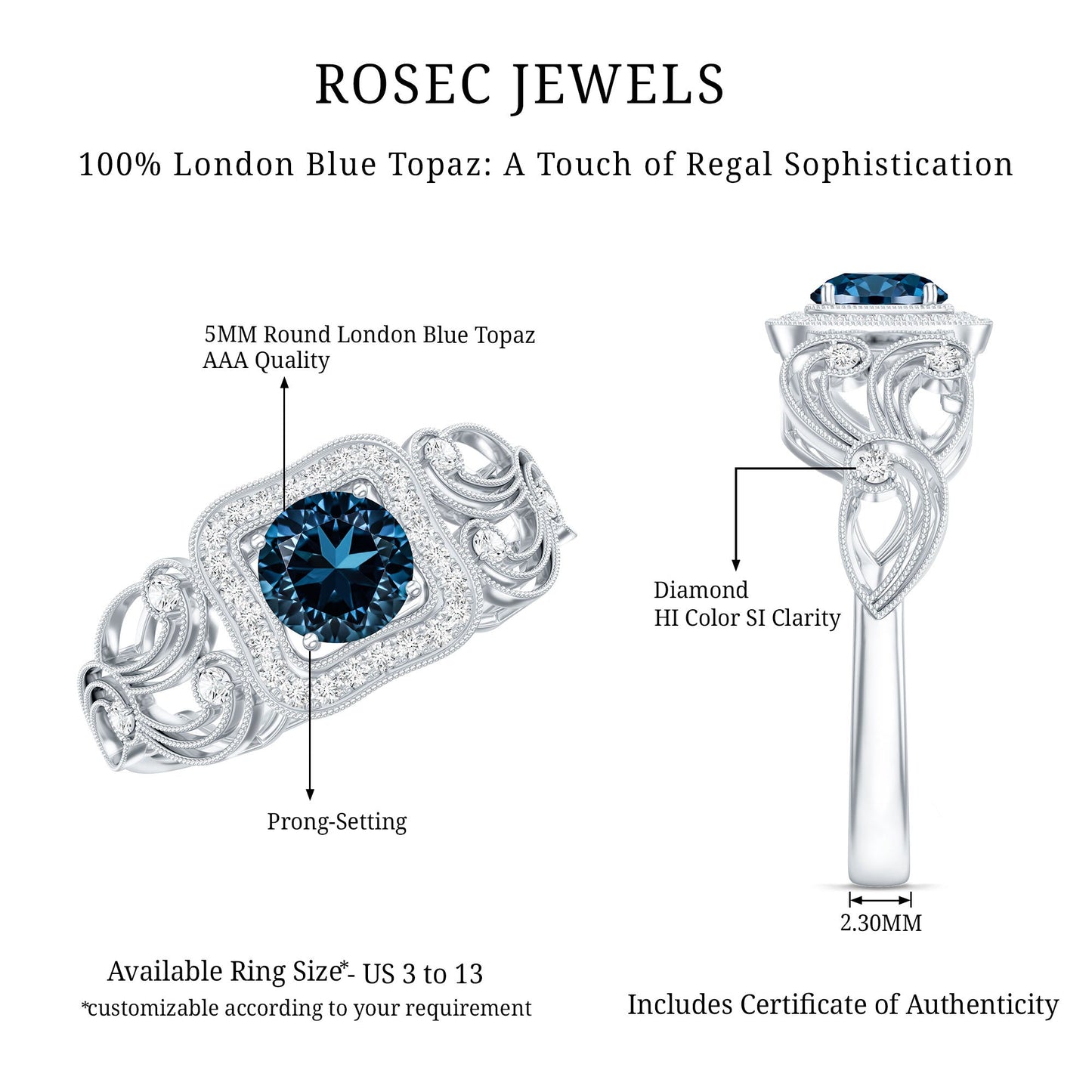 Certified London Blue Topaz Art Deco Engagement Ring with Diamond Halo