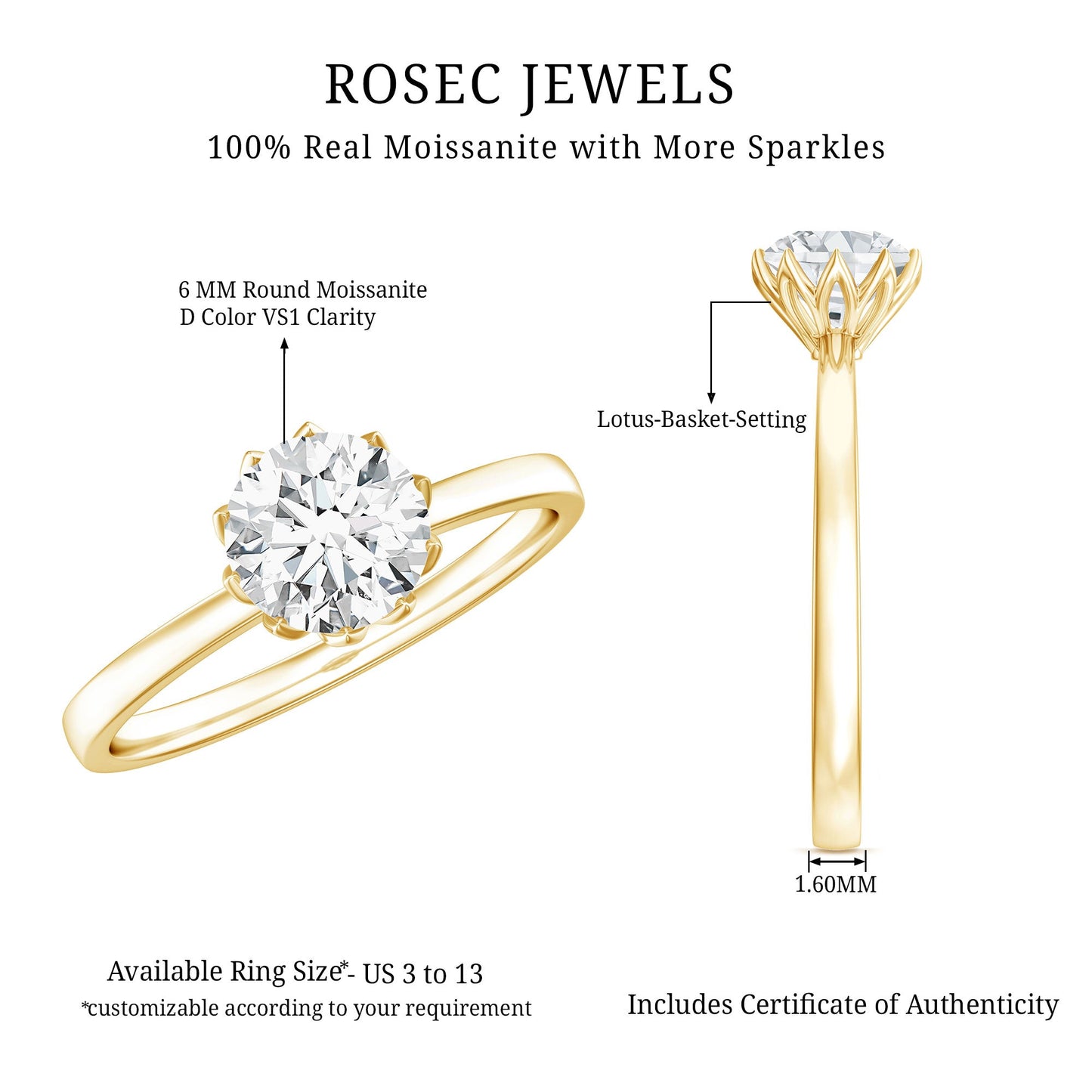 0.9 Carat Moissanite Solitaire Ring in Lotus Basket Setting