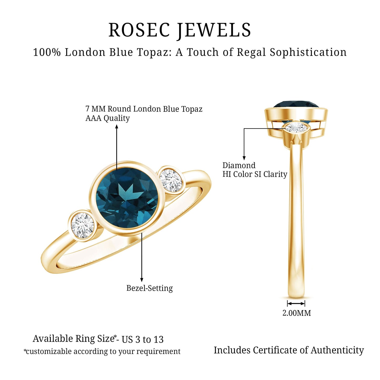 Bezel Set Round London Blue Topaz Solitaire Engagement Ring With Diamond
