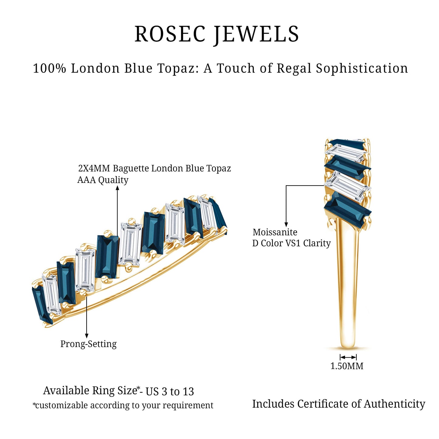 London Blue Topaz and Moissanite Baguette Eternity Ring