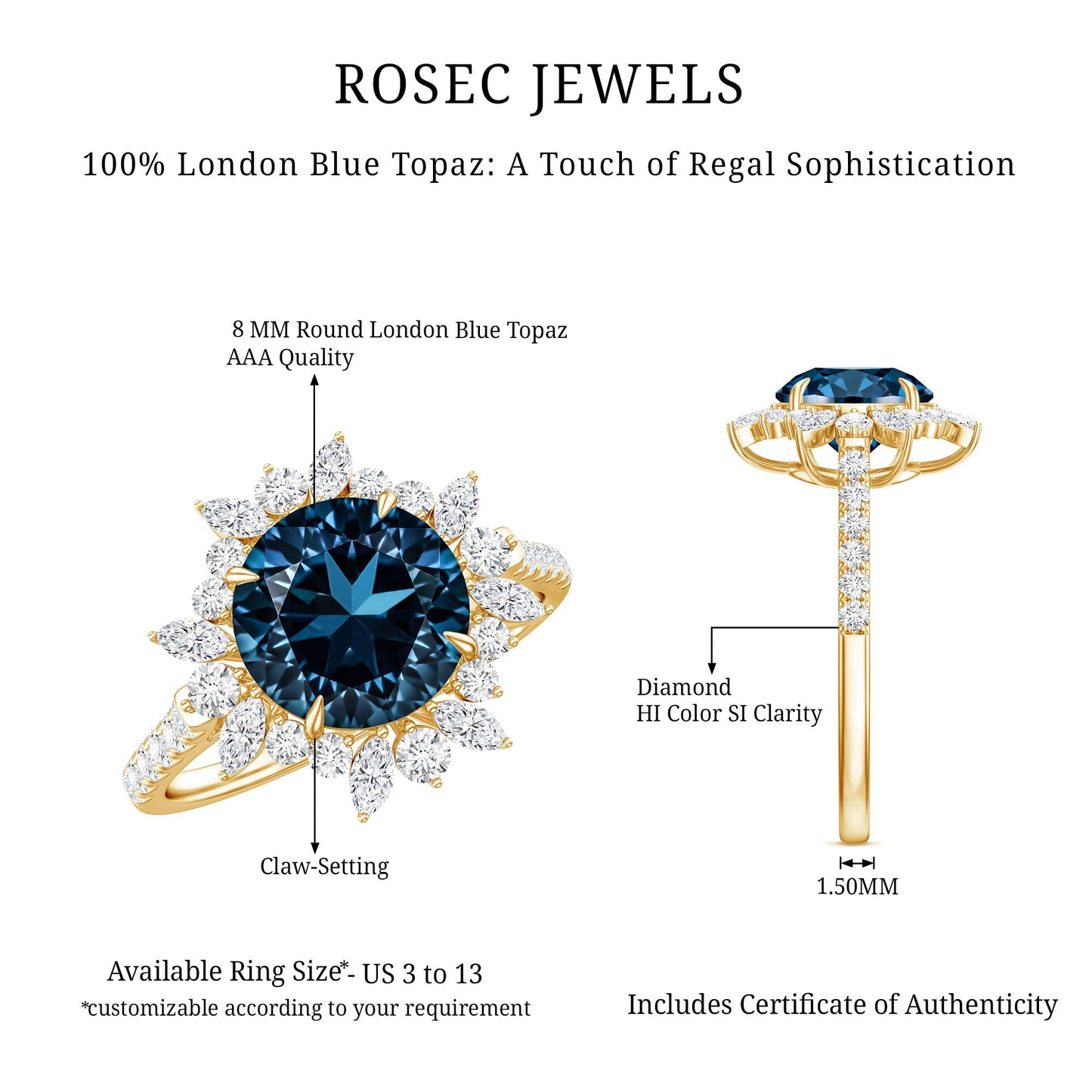 Certified London Blue Topaz and Diamond Statement Engagement Ring