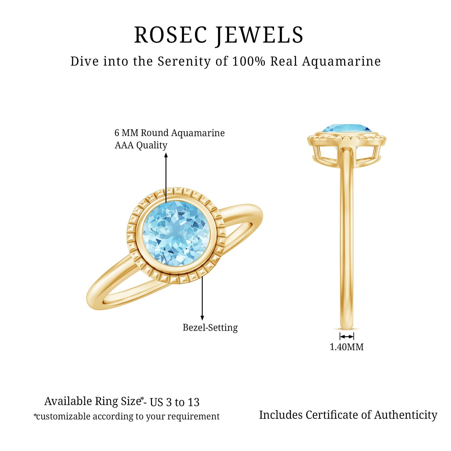 0.8 Carat Bezel Set Round Aquamarine Solitaire Promise Ring