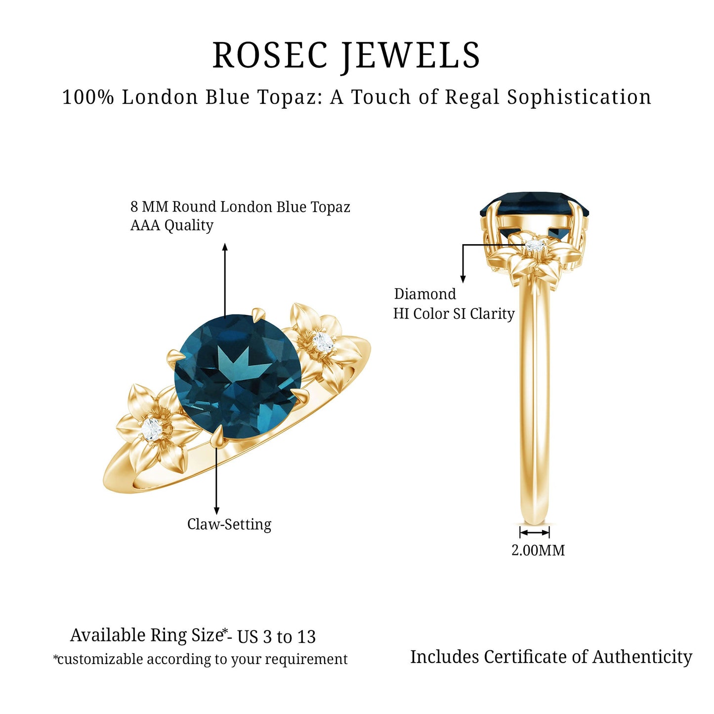 2 Carat Round London Blue Topaz Solitaire Floral Engagement Ring