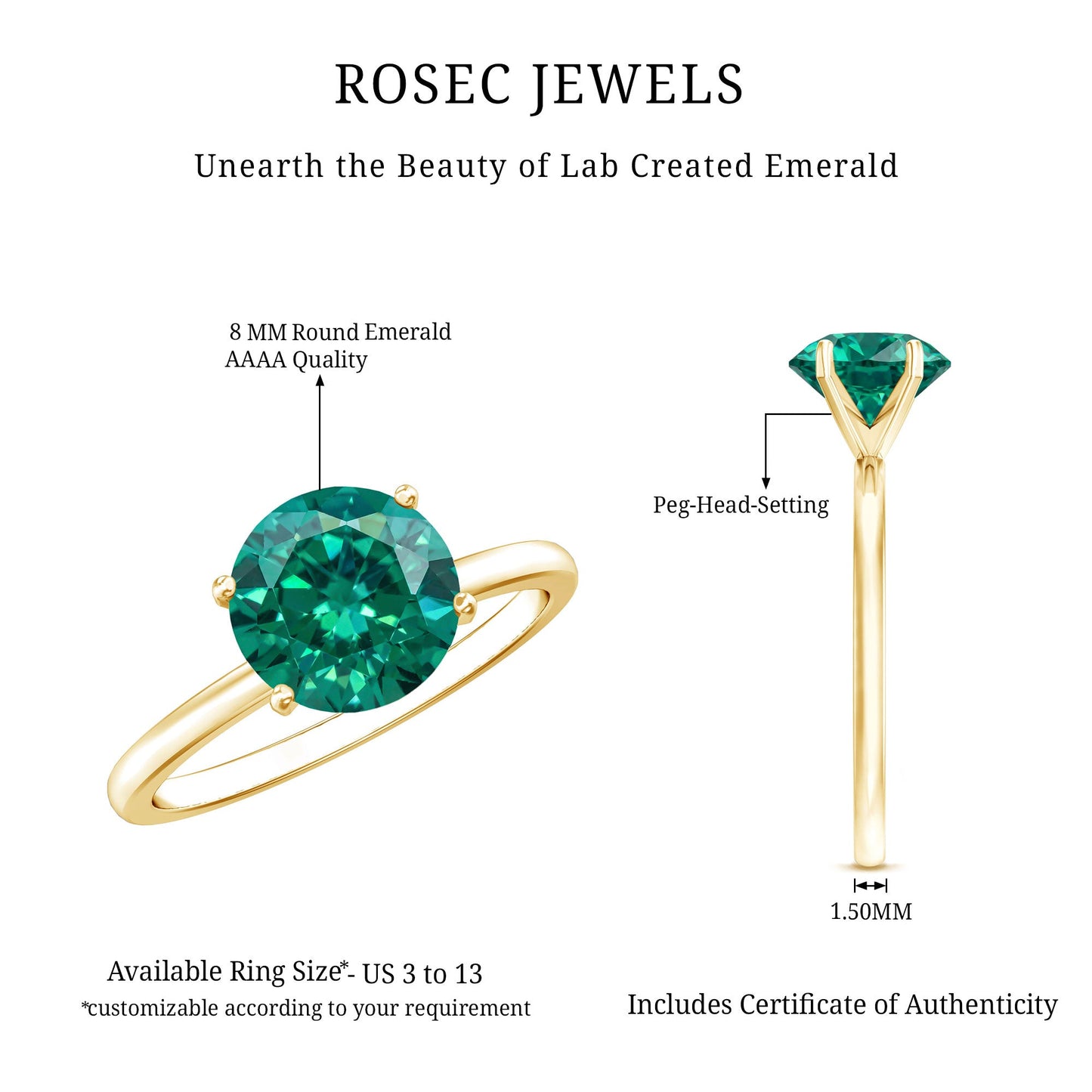Certified 2 Carat Lab Grown Emerald Solitaire Engagement Ring