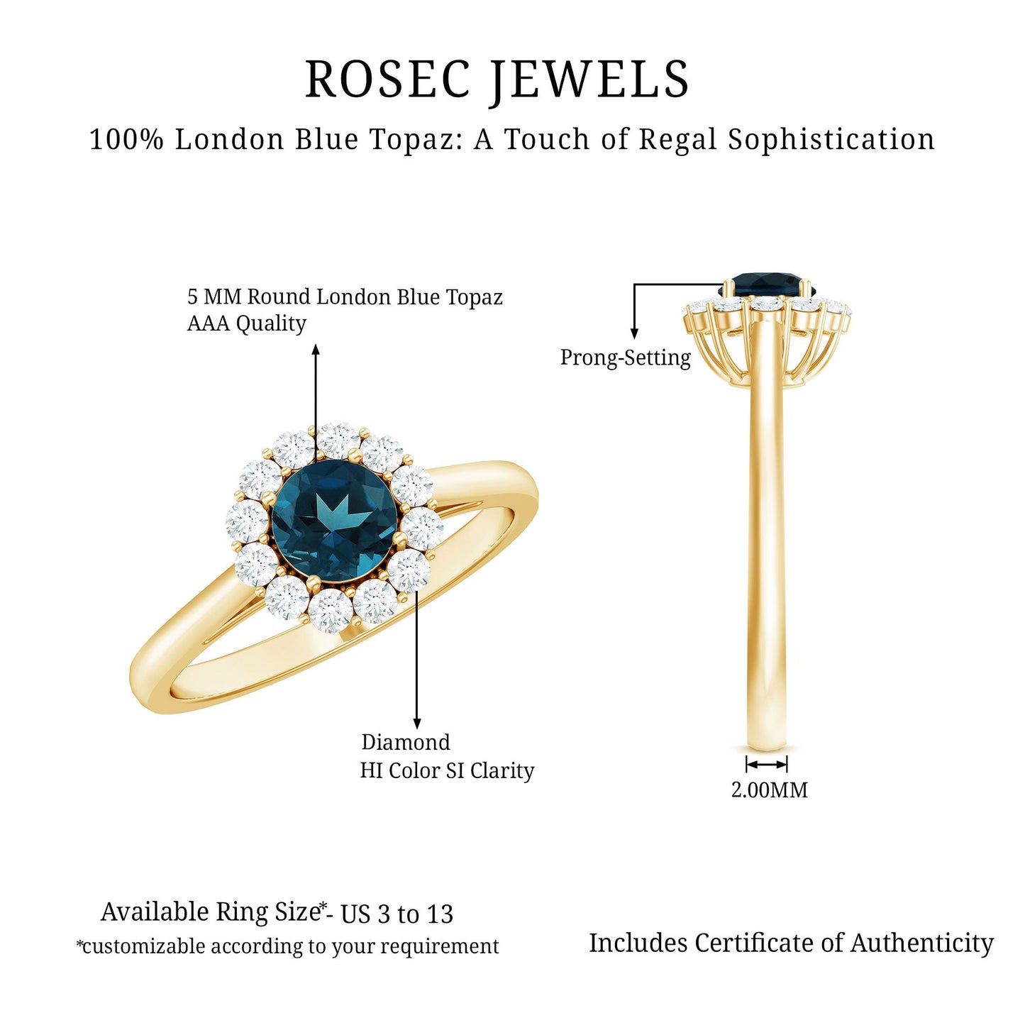 Certified London Blue Topaz and Diamond Halo Engagement Ring