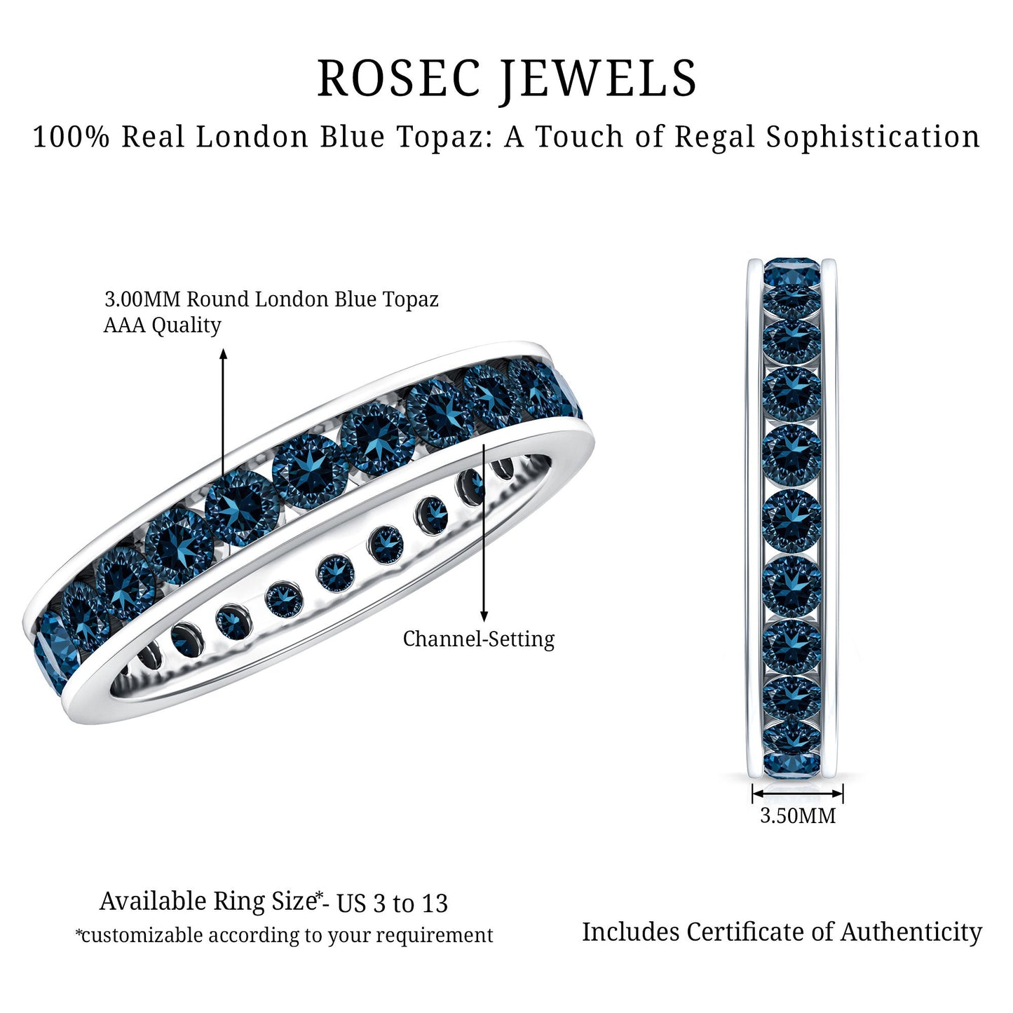 London Blue Topaz Full Eternity Ring in Channel Setting