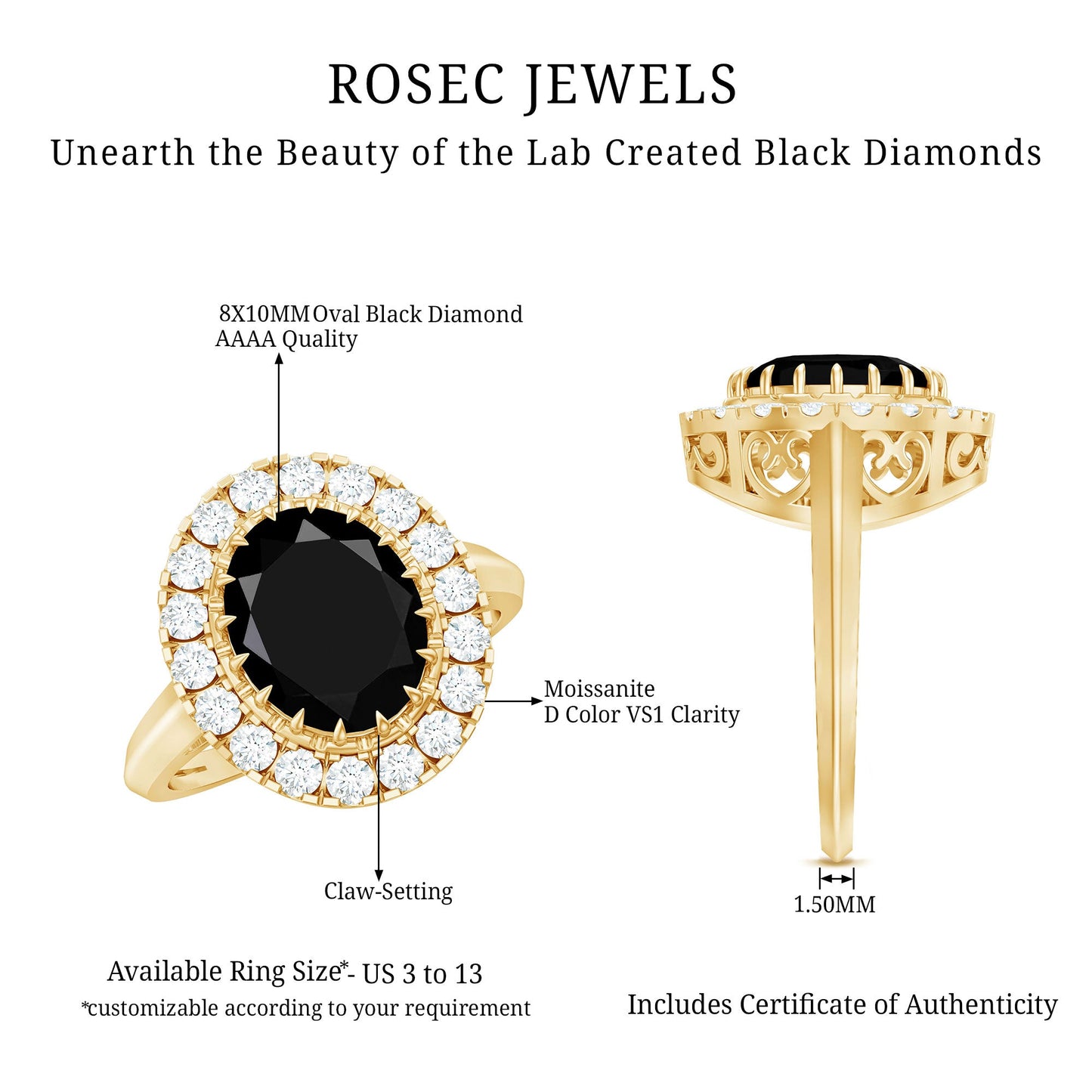 Certified 4.2 Carat Lab Grown Black Diamond Huge Engagement Ring with White Diamond Halo