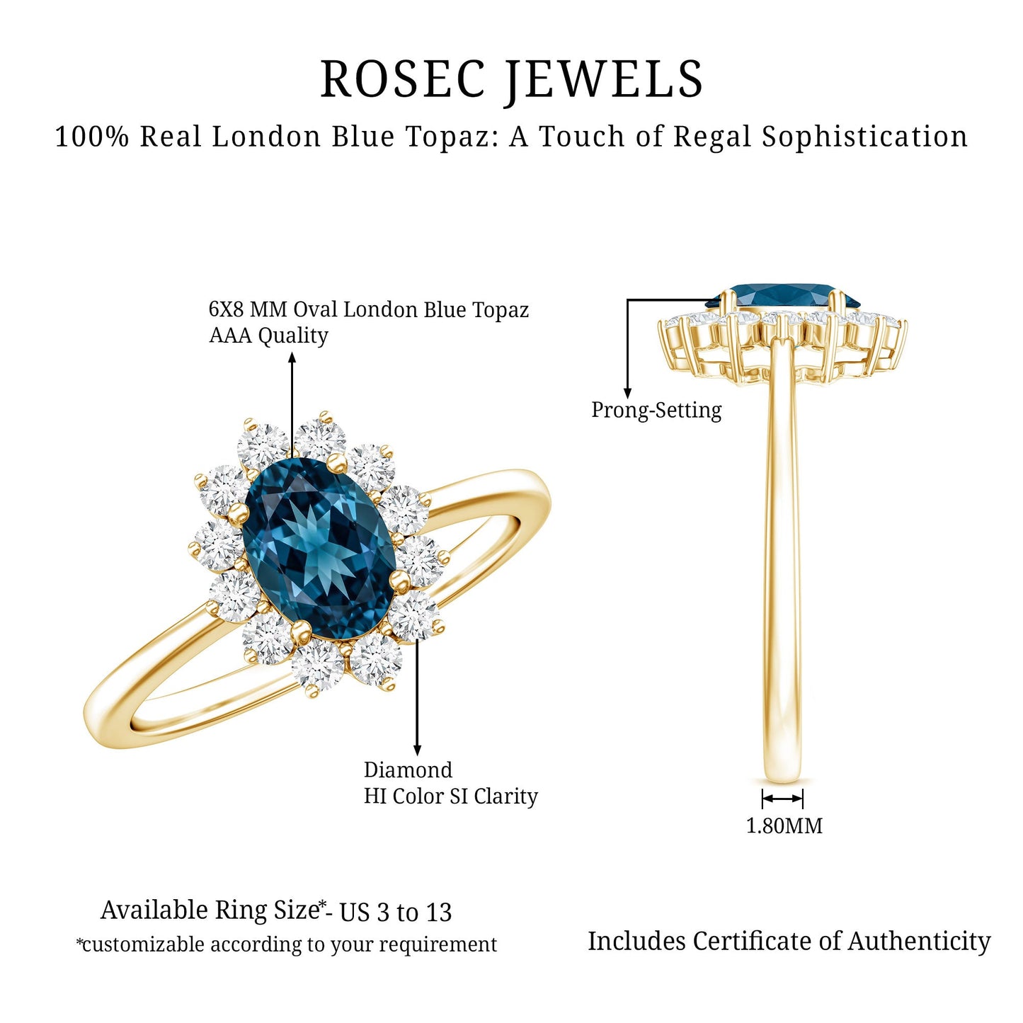 Real 1 Carat London Blue Topaz Princess Diana Inspired Engagement Ring with Diamond