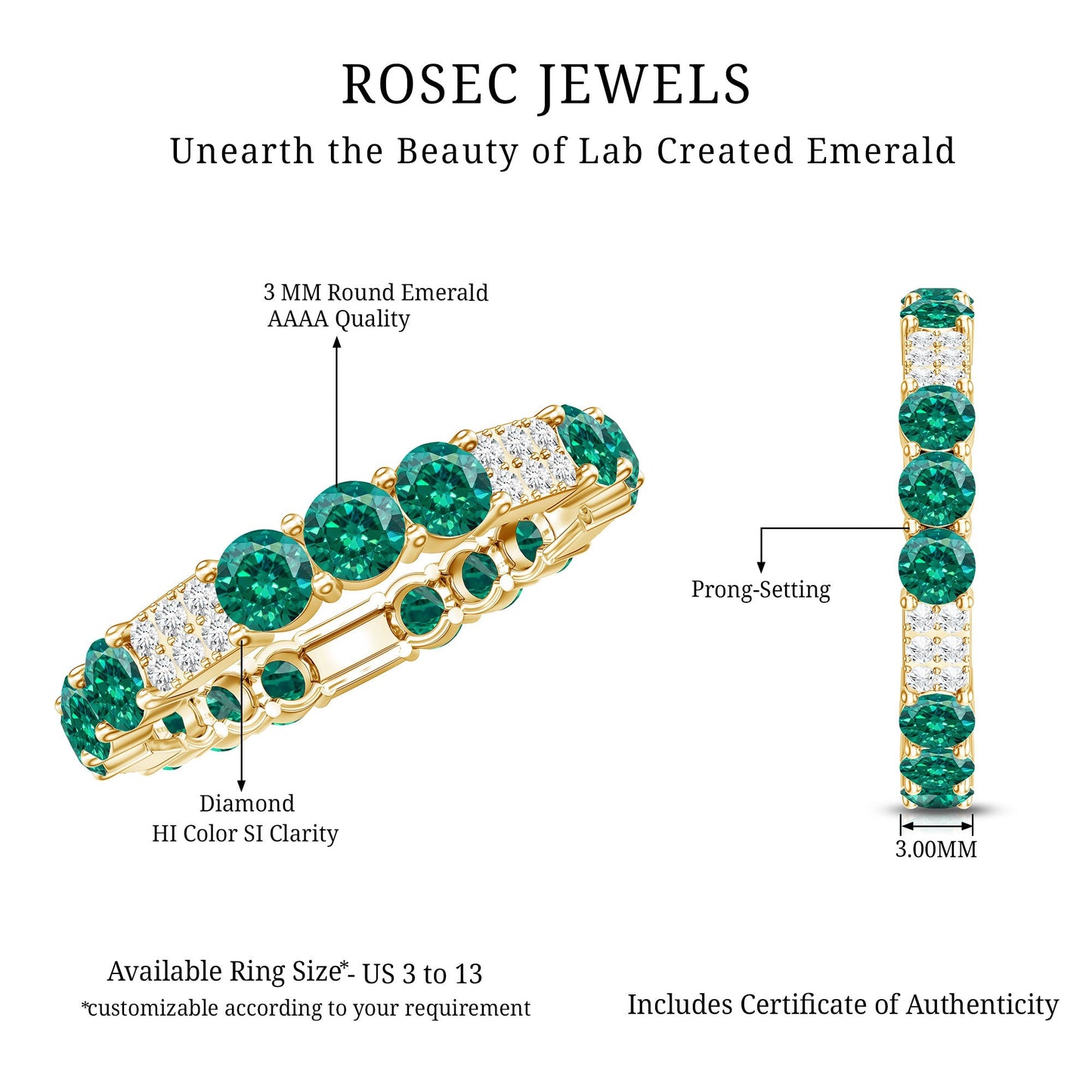 Certified Lab Grown Emerald Diamond Eternity Wedding Band