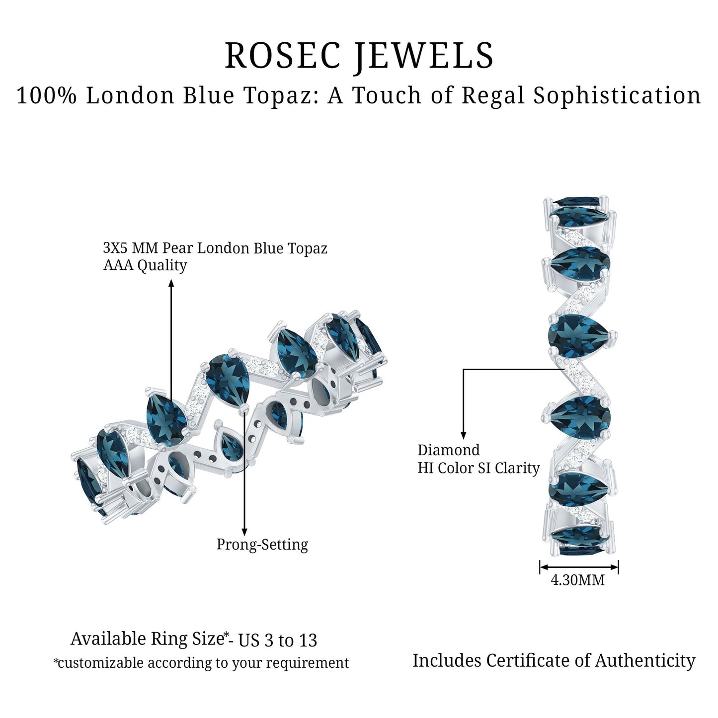 Pear Shape London Blue Topaz and Diamond Full Eternity Band