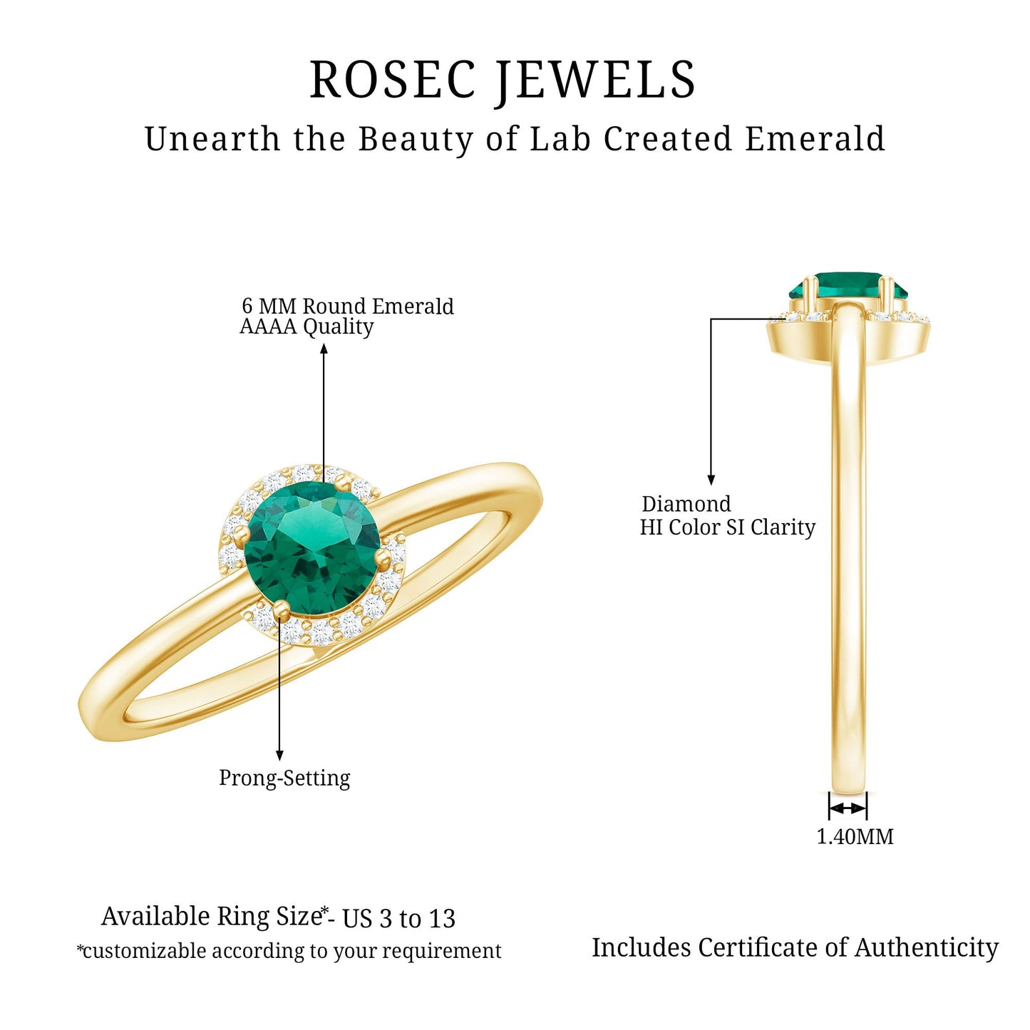 Certified 0.8 Carat Lab Grown Emerald Promise Ring with Diamond Halo
