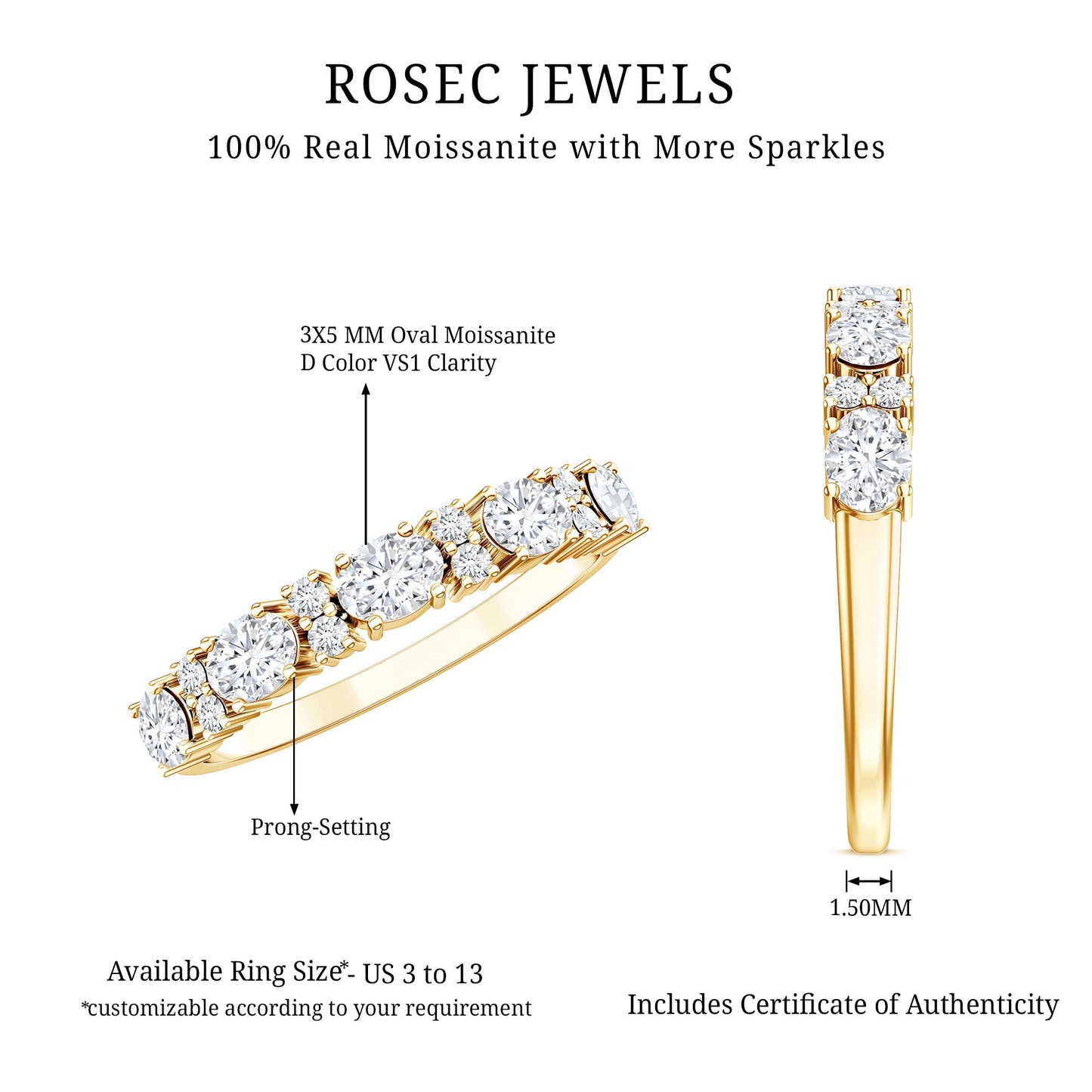 Certified Moissanite East West Eternity Band