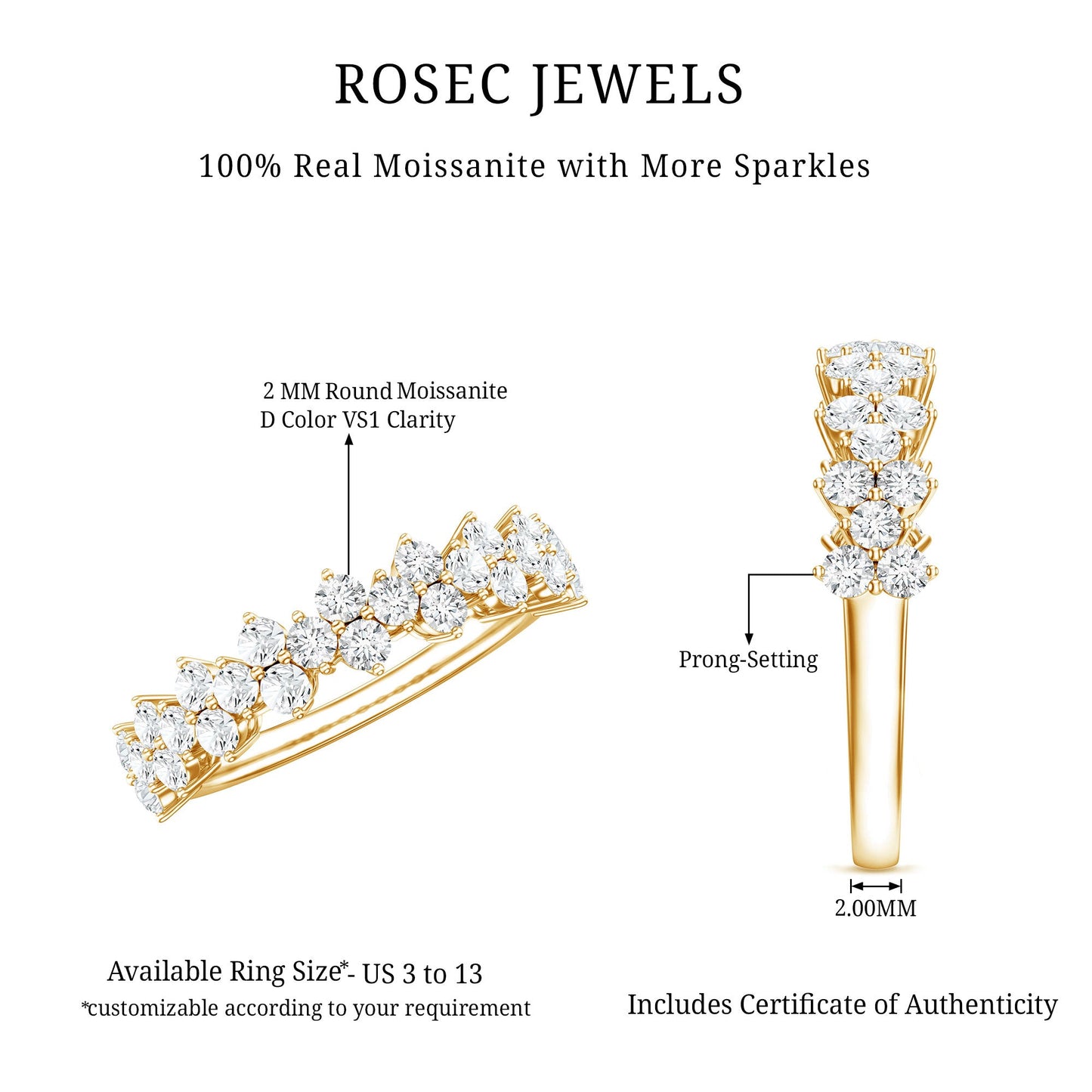 Round Moissanite Cluster Eternity Wedding Band