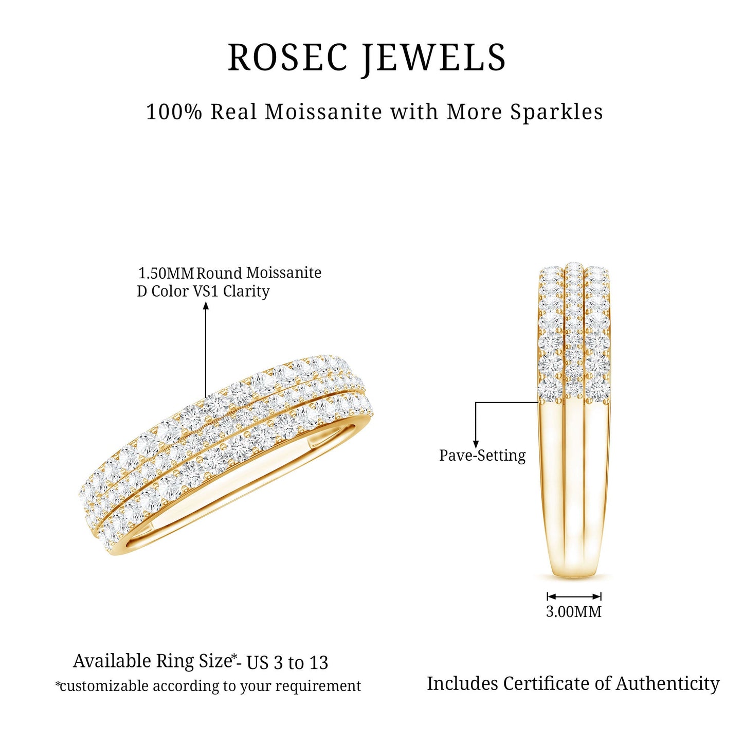 Round Cut Certified Moissanite Wedding Band