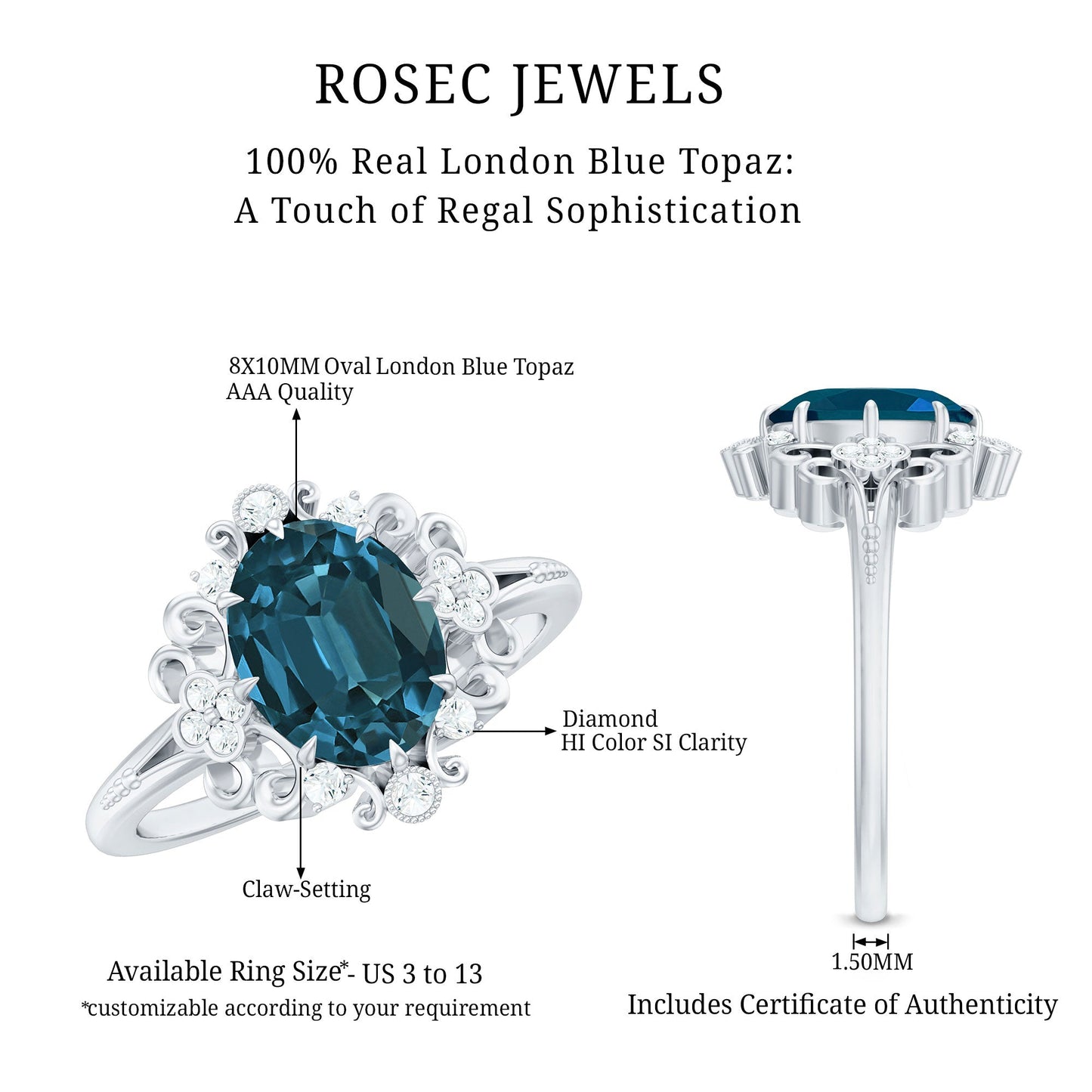 Vintage Inspired London Blue Topaz and Diamond Engagement Ring