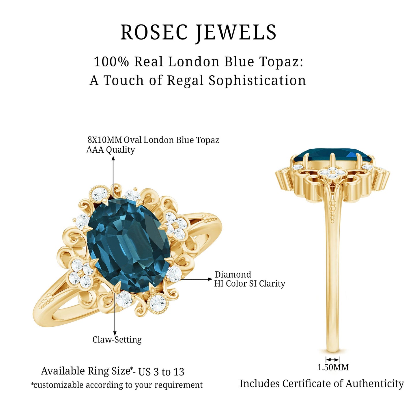 Vintage Inspired London Blue Topaz and Diamond Engagement Ring