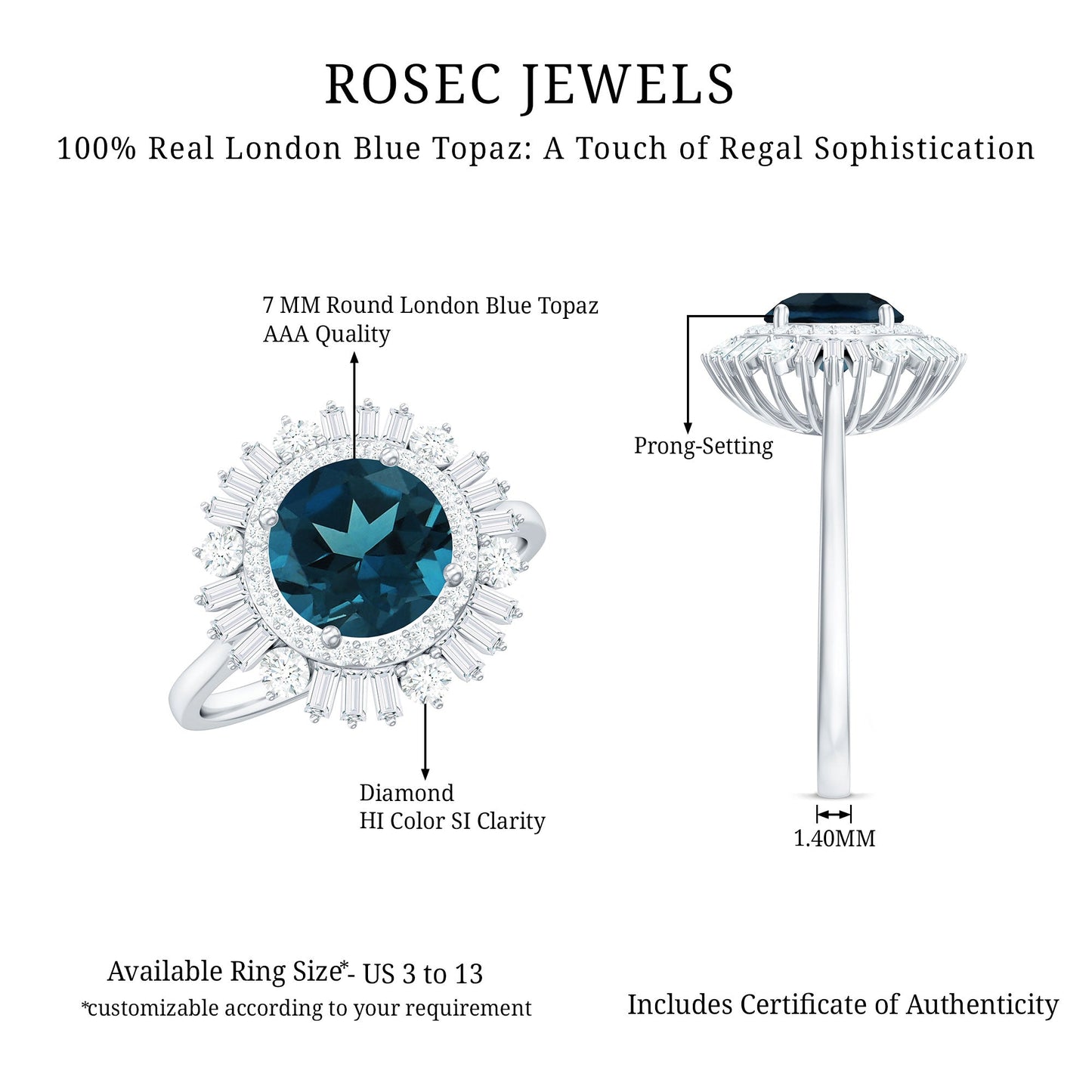 Round London Blue Topaz and Diamond Double Halo Cocktail Ring