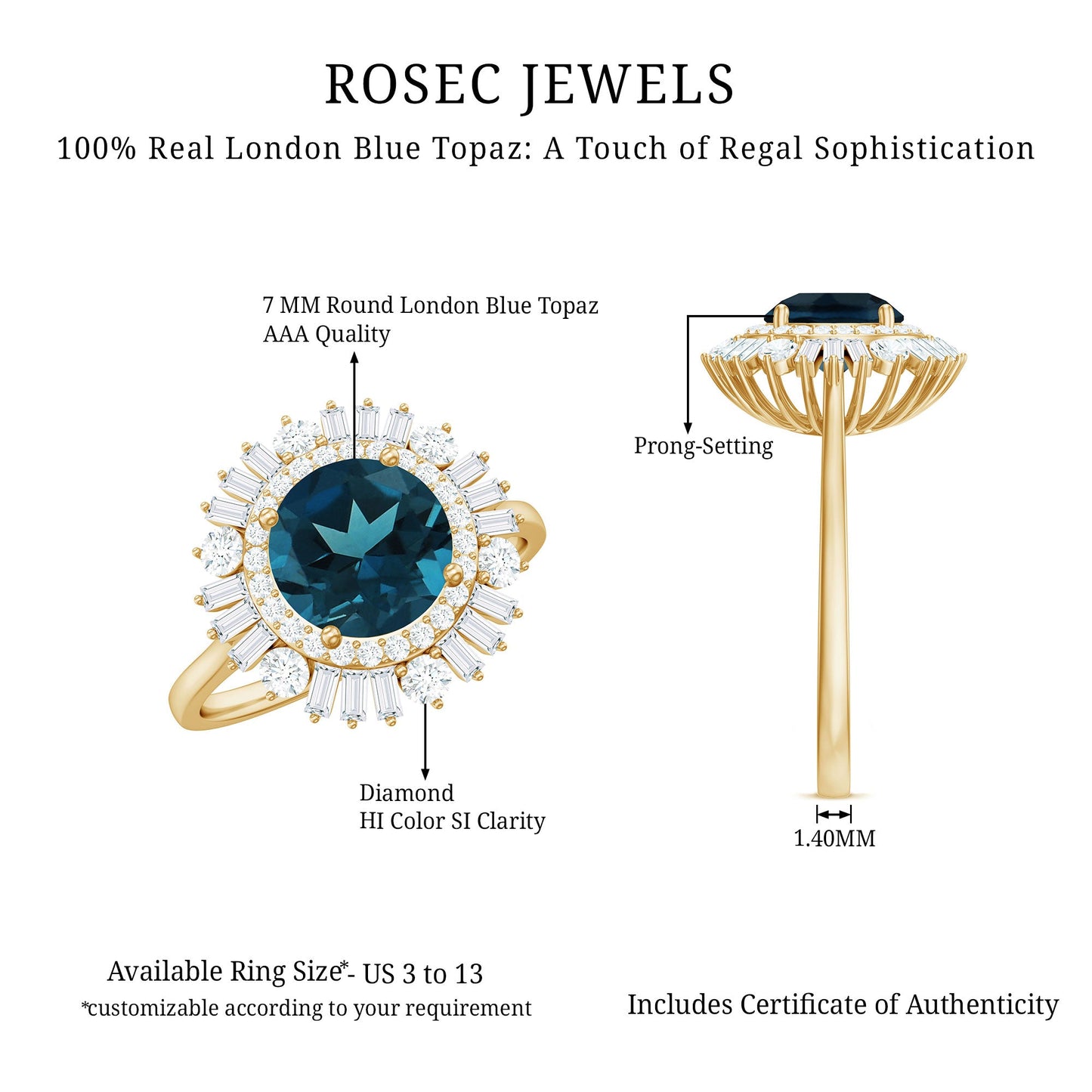 Round London Blue Topaz and Diamond Double Halo Cocktail Ring