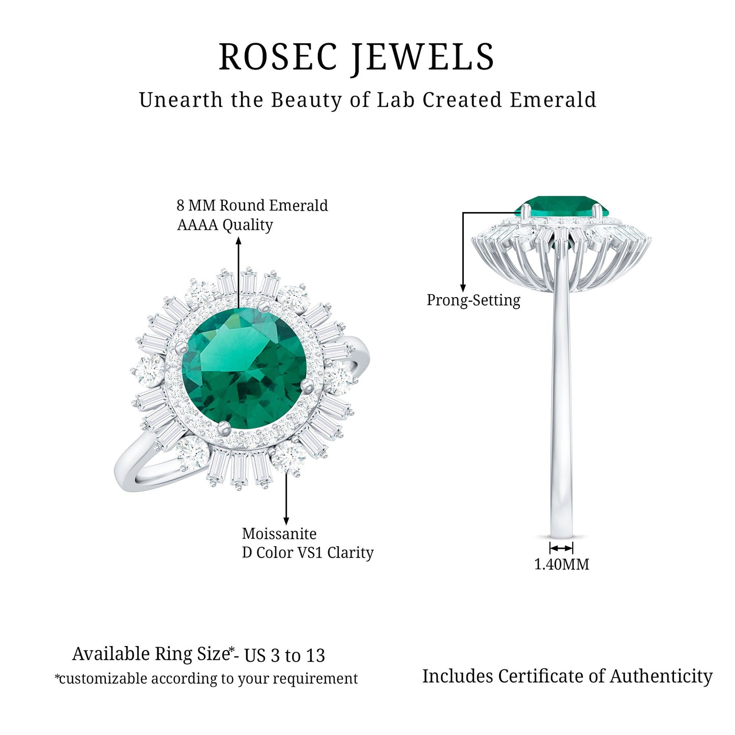 Certified 2 Carat Lab Grown Emerald Cocktail Ring with Double Halo