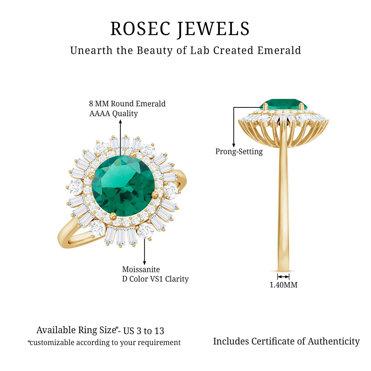 Certified 2 Carat Lab Grown Emerald Cocktail Ring with Double Halo