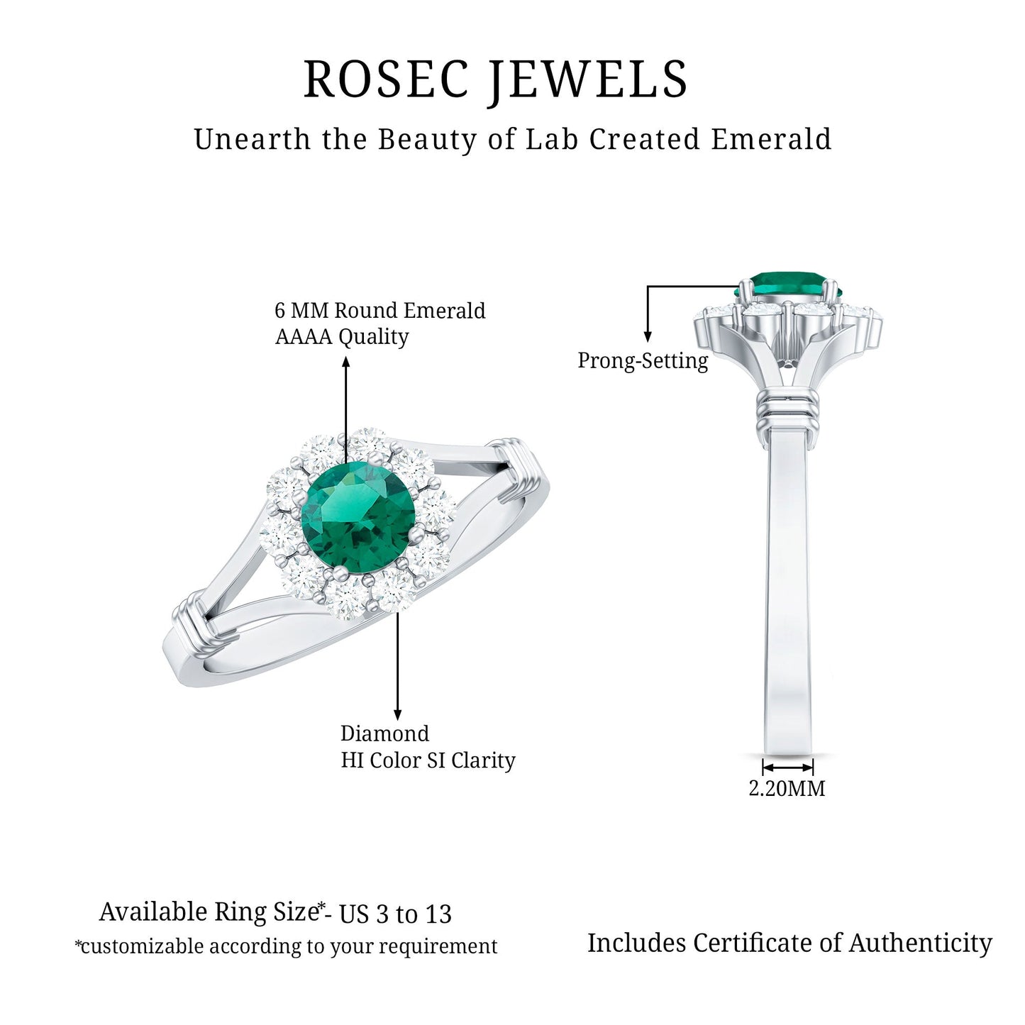 Certified 0.8 Carat Lab Grown Emerald Diamond Flower Engagement Ring with Split Shank