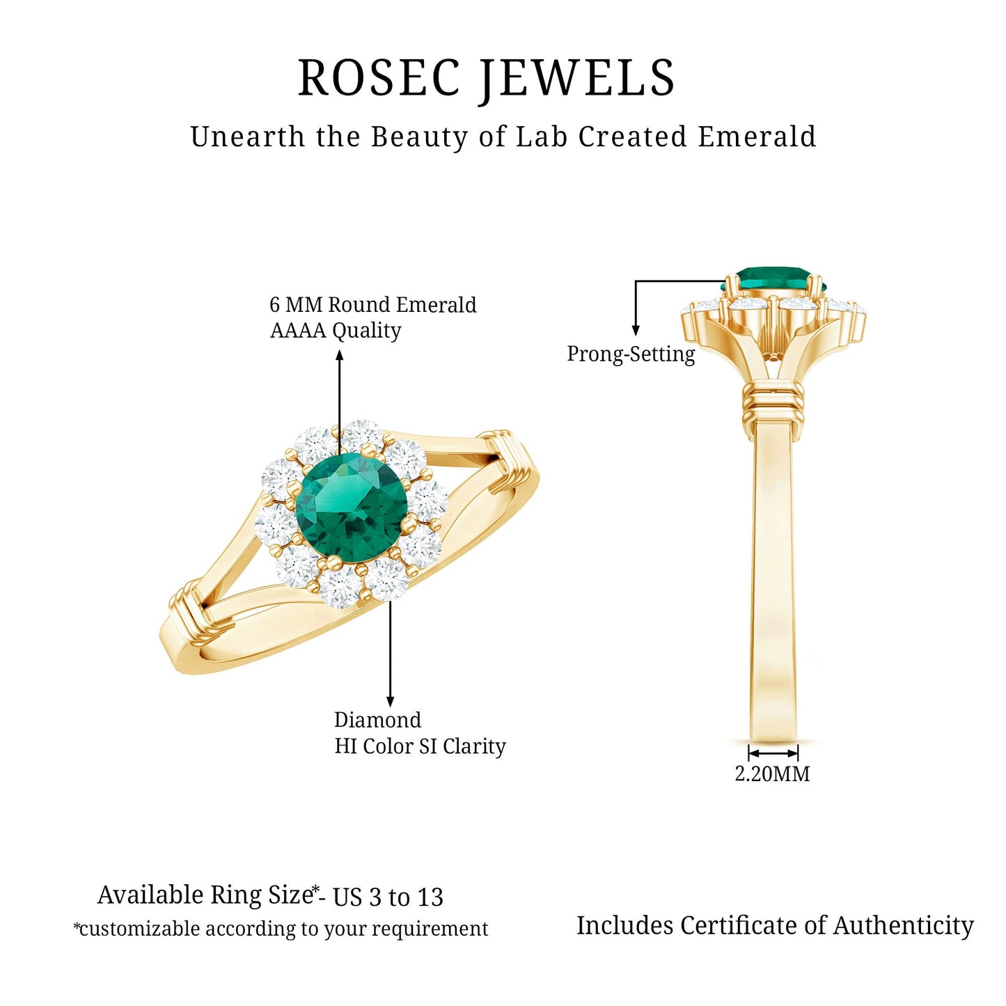 Certified 0.8 Carat Lab Grown Emerald Diamond Flower Engagement Ring with Split Shank