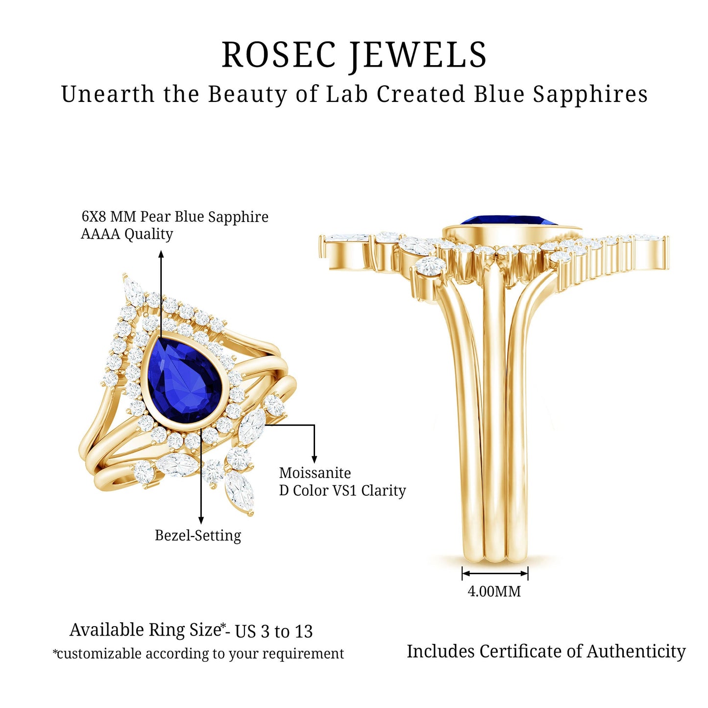 Vintage Looking 1.6 Carat Lab Grown Blue Sapphire 3 Piece Bridal Ring Set with Moissanite