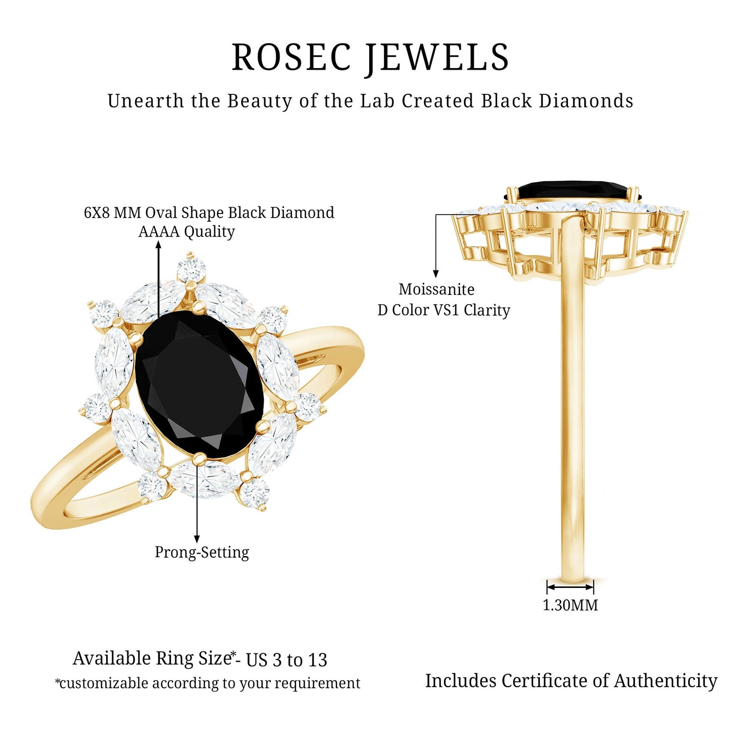 Certified 1.9 Carat Lab Grown Black Diamond Oval Engagement Ring with White Diamond Halo