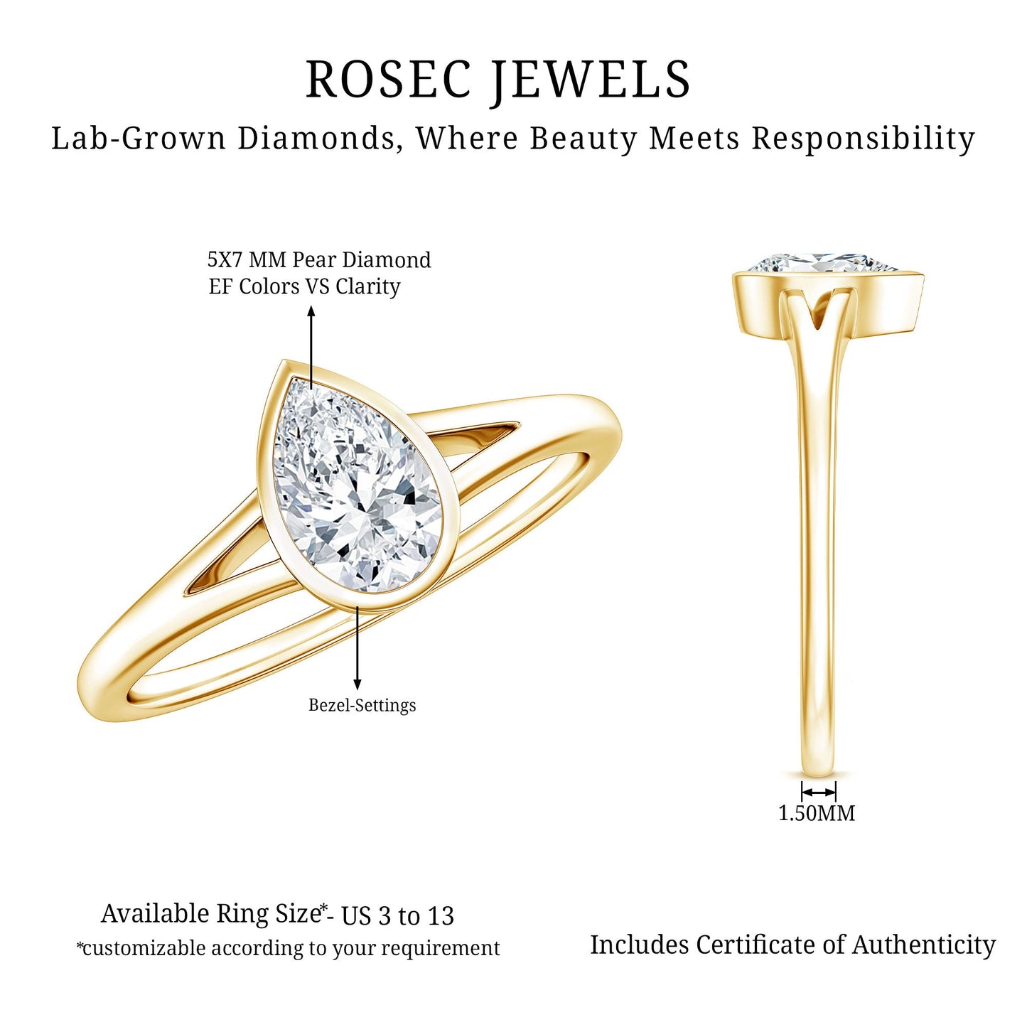 Pear Cut Lab Grown Diamond Solitaire Ring in Split Shank