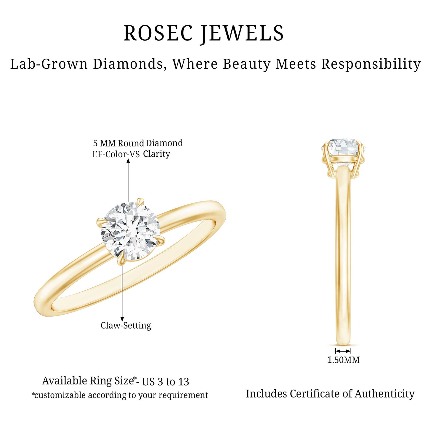 Round Shape Lab Grown Diamond Solitaire Ring