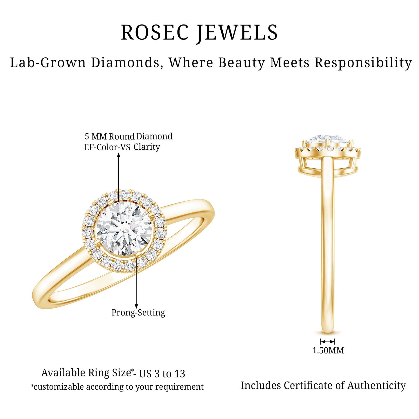 Lab Grown Diamond Promise Ring with Halo