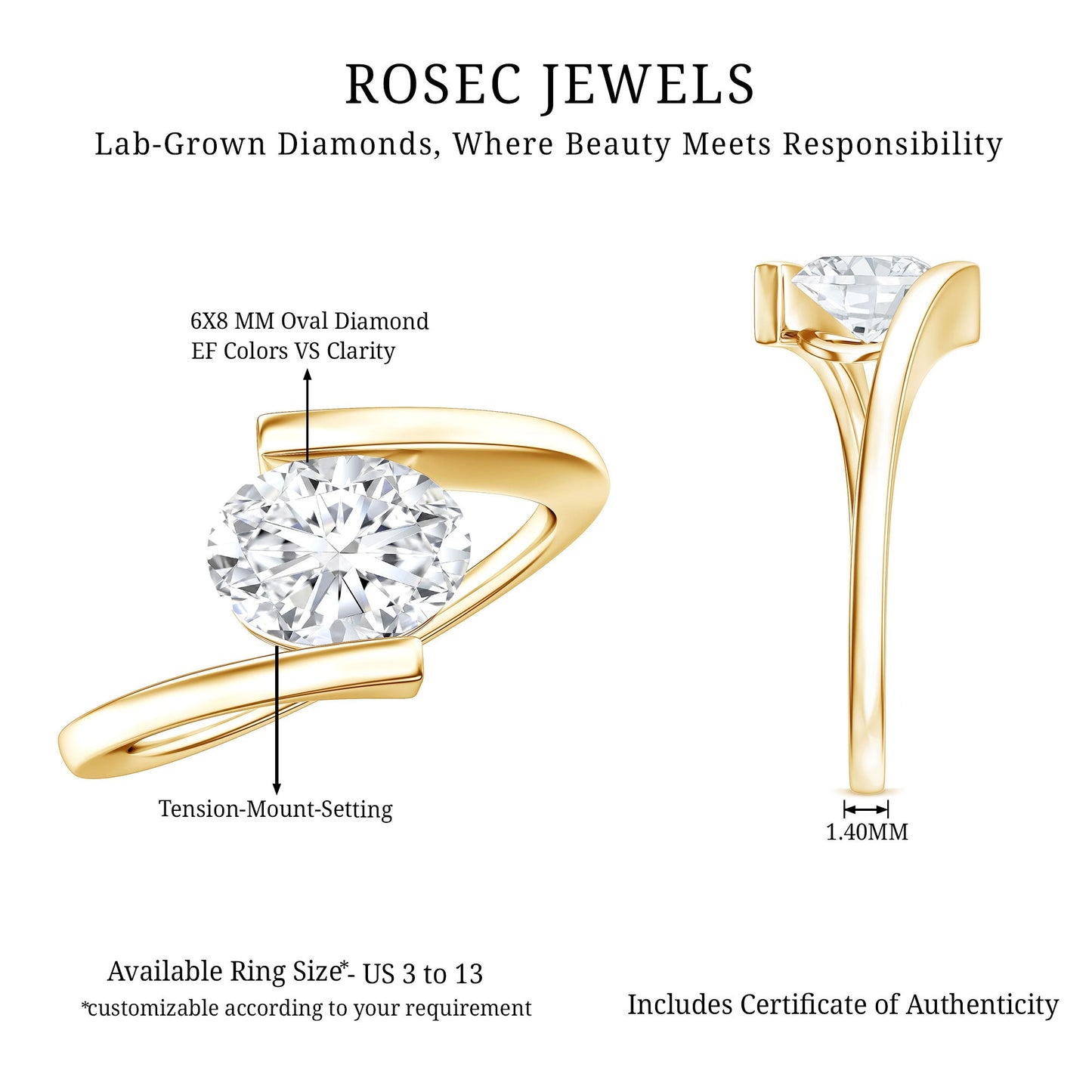 Simple Oval Shape Lab Grown Diamond Solitaire Bypass Ring