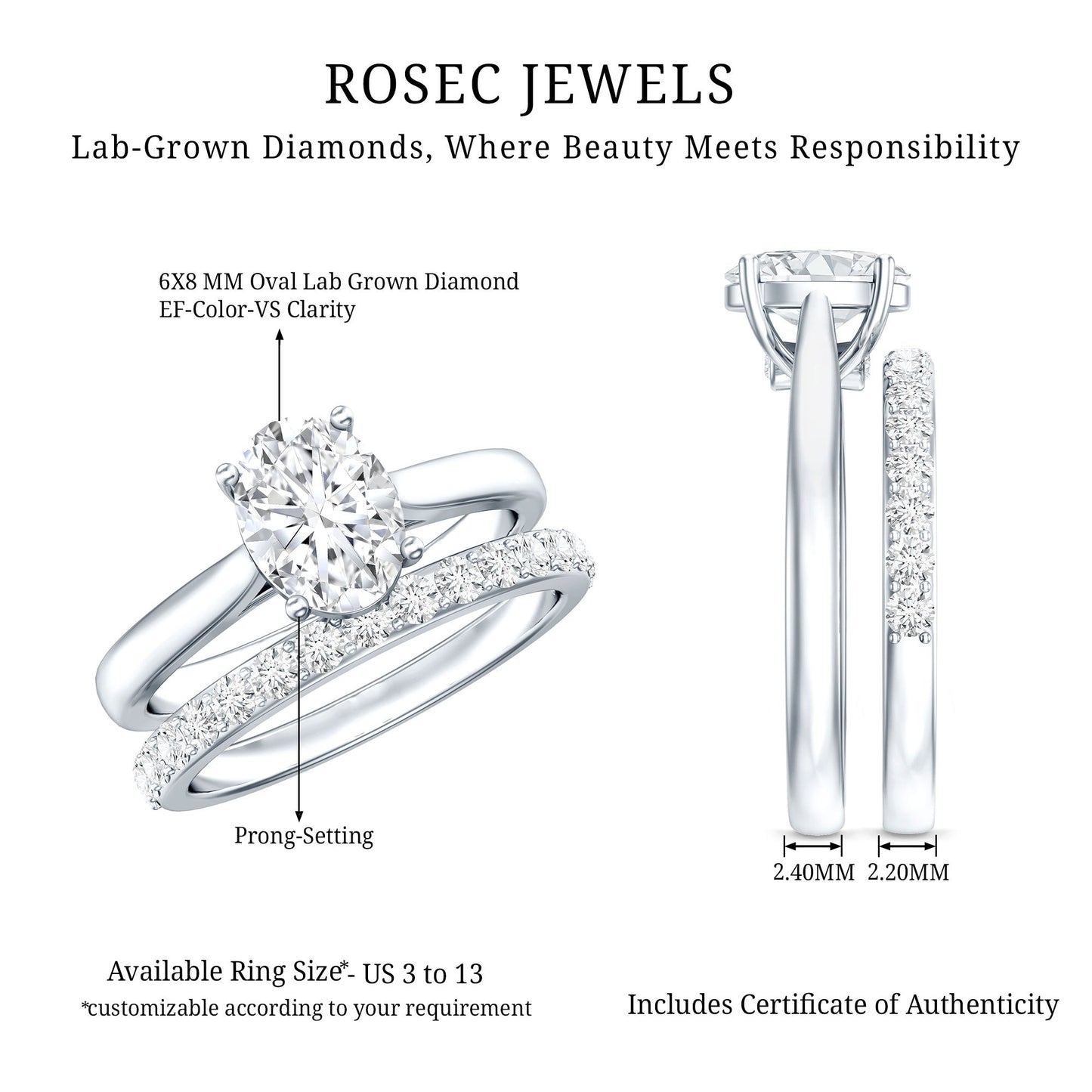 1 Carat Solitaire Lab Grown Diamond Oval Bridal Ring Set for Women
