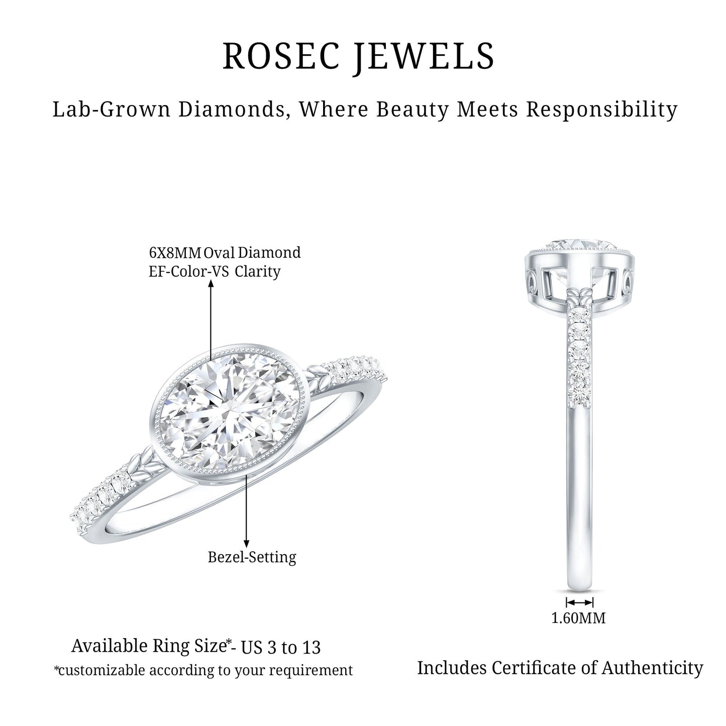 Oval Lab Grown Diamond Solitaire Engagement Ring in Bezel Setting