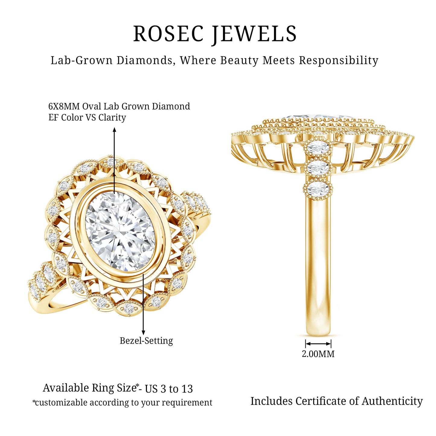 Vintage Style Oval Lab Grown Diamond Statement Engagement Ring