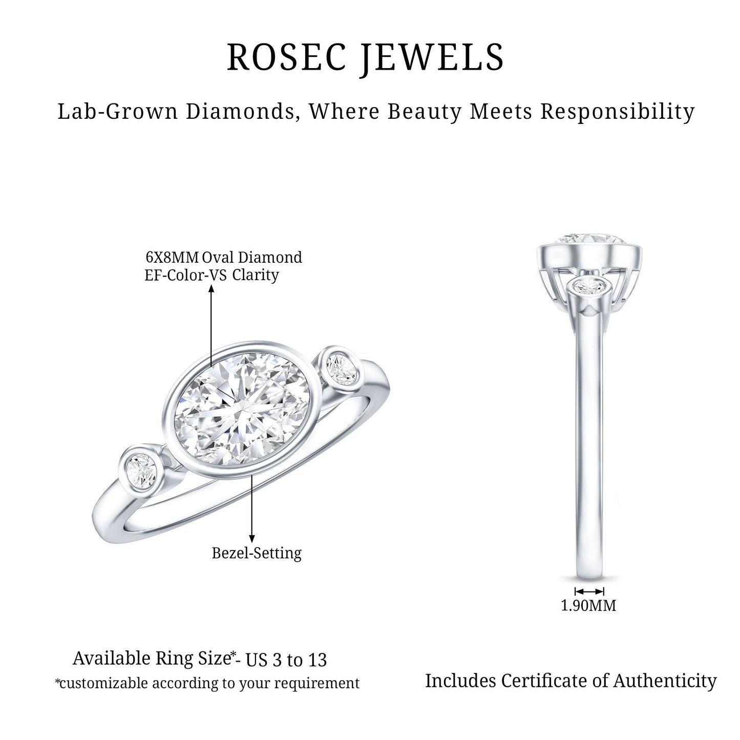 Bezel Set Oval Lab Grown Diamond East West Engagement Ring