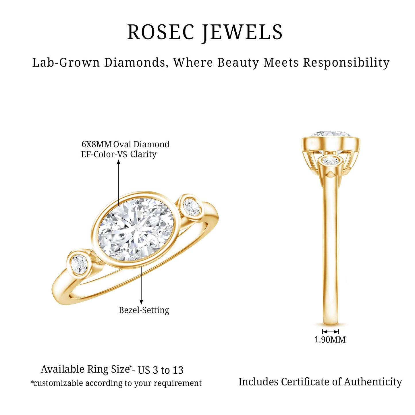 Bezel Set Oval Lab Grown Diamond East West Engagement Ring