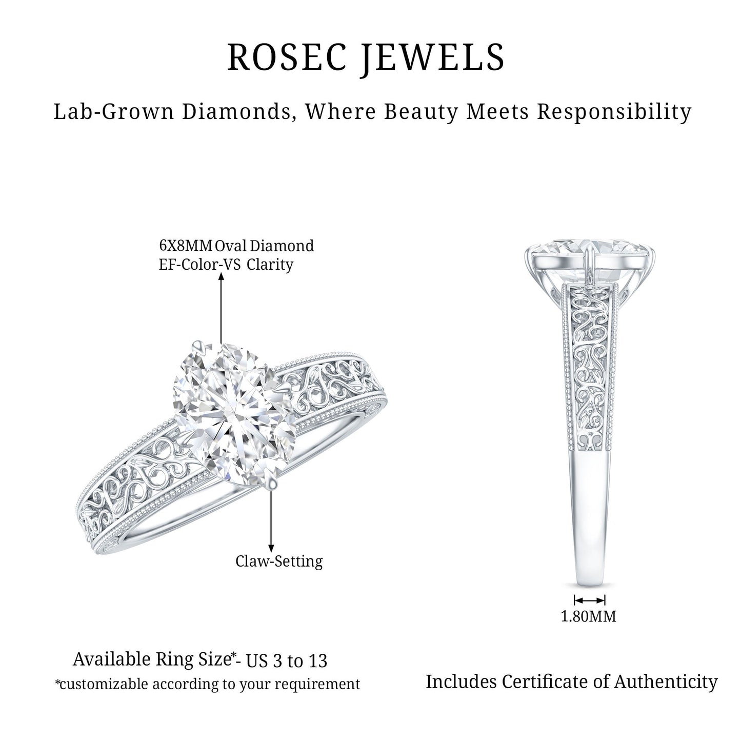 Oval Shape 1.2 Carat Lab Grown Diamond Filigree Engagement Ring