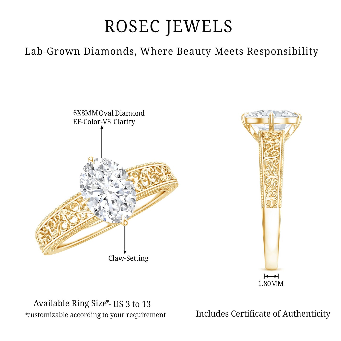 Oval Shape 1.2 Carat Lab Grown Diamond Filigree Engagement Ring
