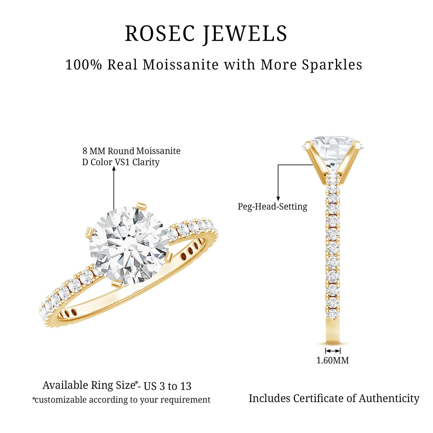 Certified 2 Carat Moissanite Solitaire Engagement Ring