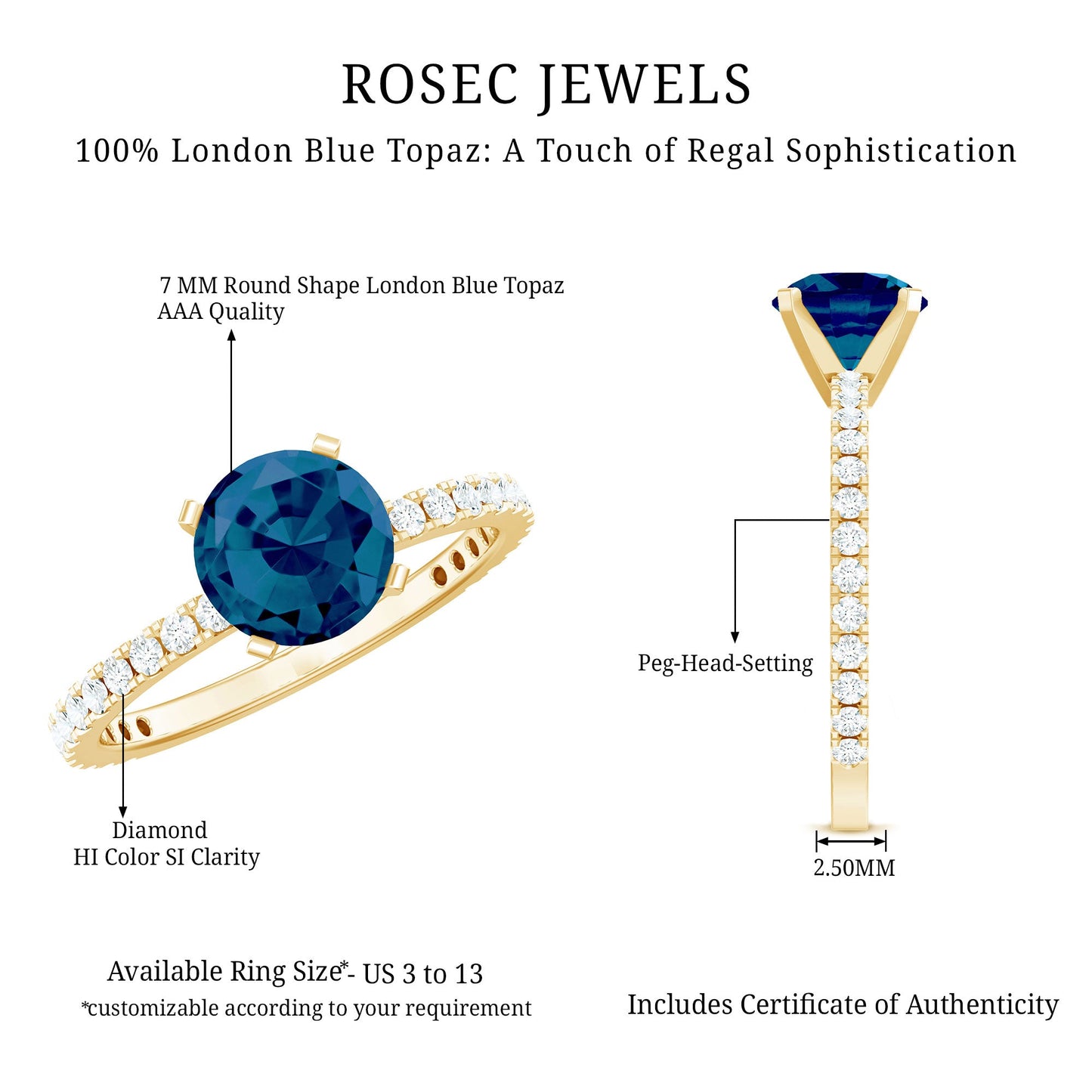 1.3 Carat Round London Blue Topaz Solitaire Ring with Diamond Side Stones