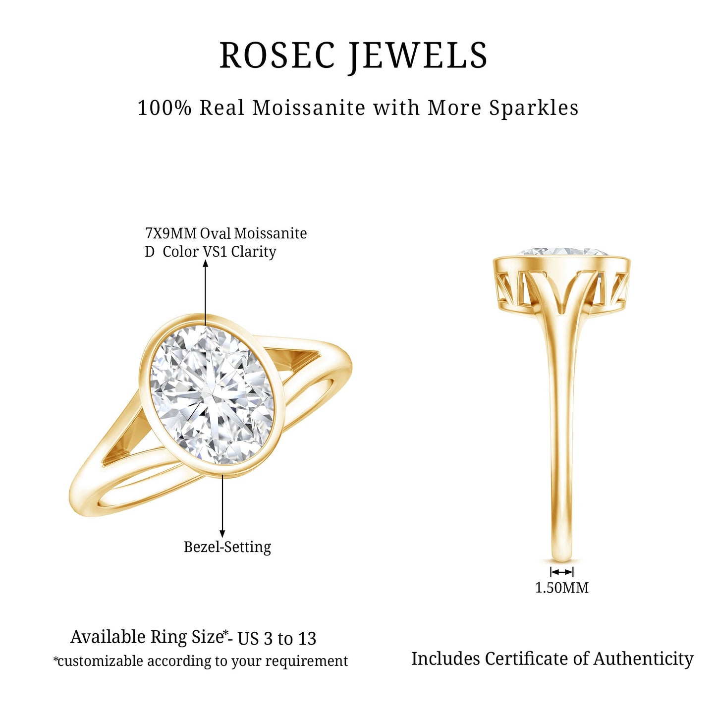 Certified 2 Carat Oval Moissanite Solitaire Engagement Ring in Split Shank