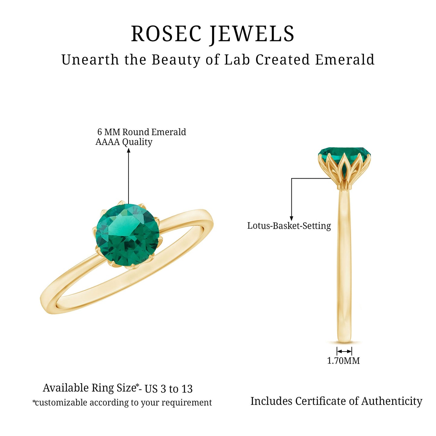 0.8 Carat Round Lab Grown Emerald Solitaire Ring in Lotus Basket Setting