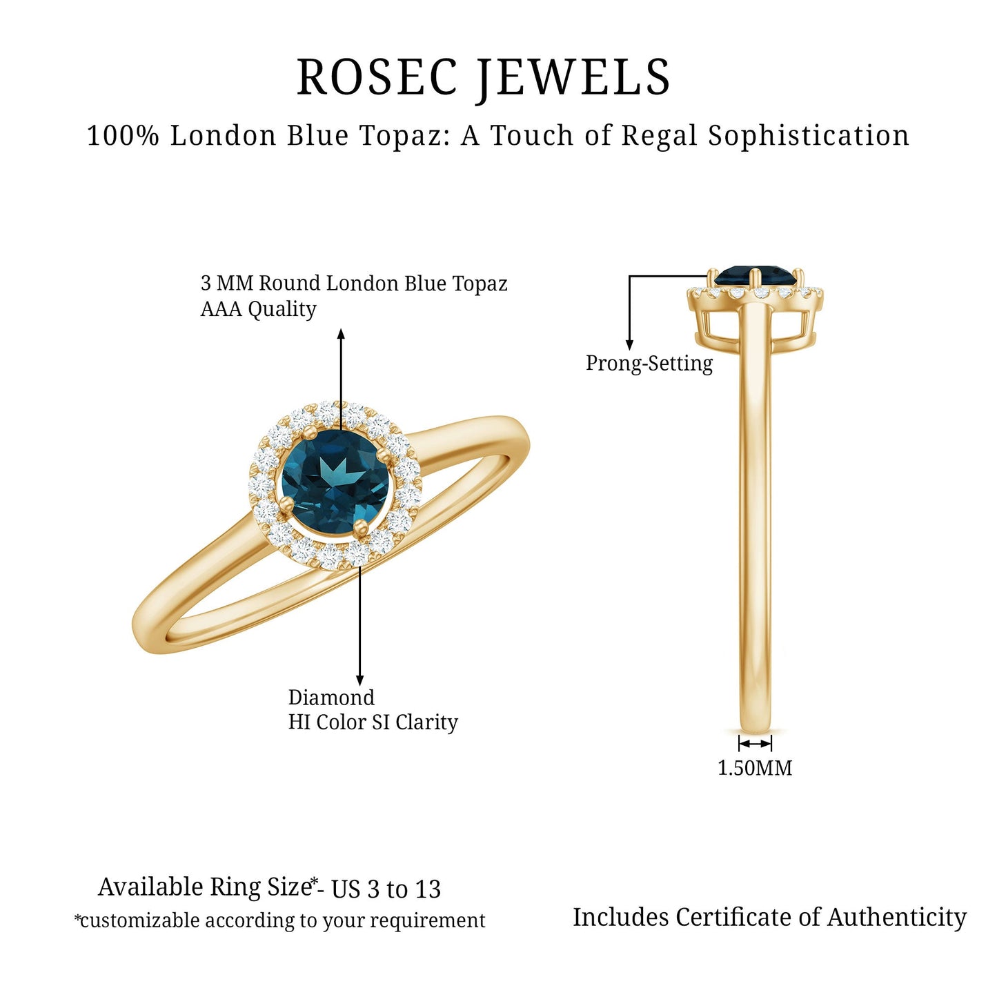 Certified Blue Topaz and Diamond Halo Promise Ring