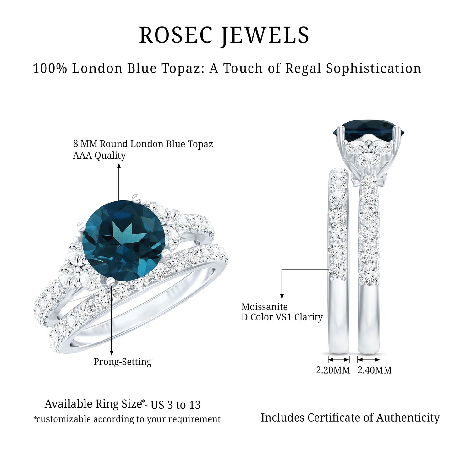 2 Carat London Blue Topaz Ring Set with Wedding Band